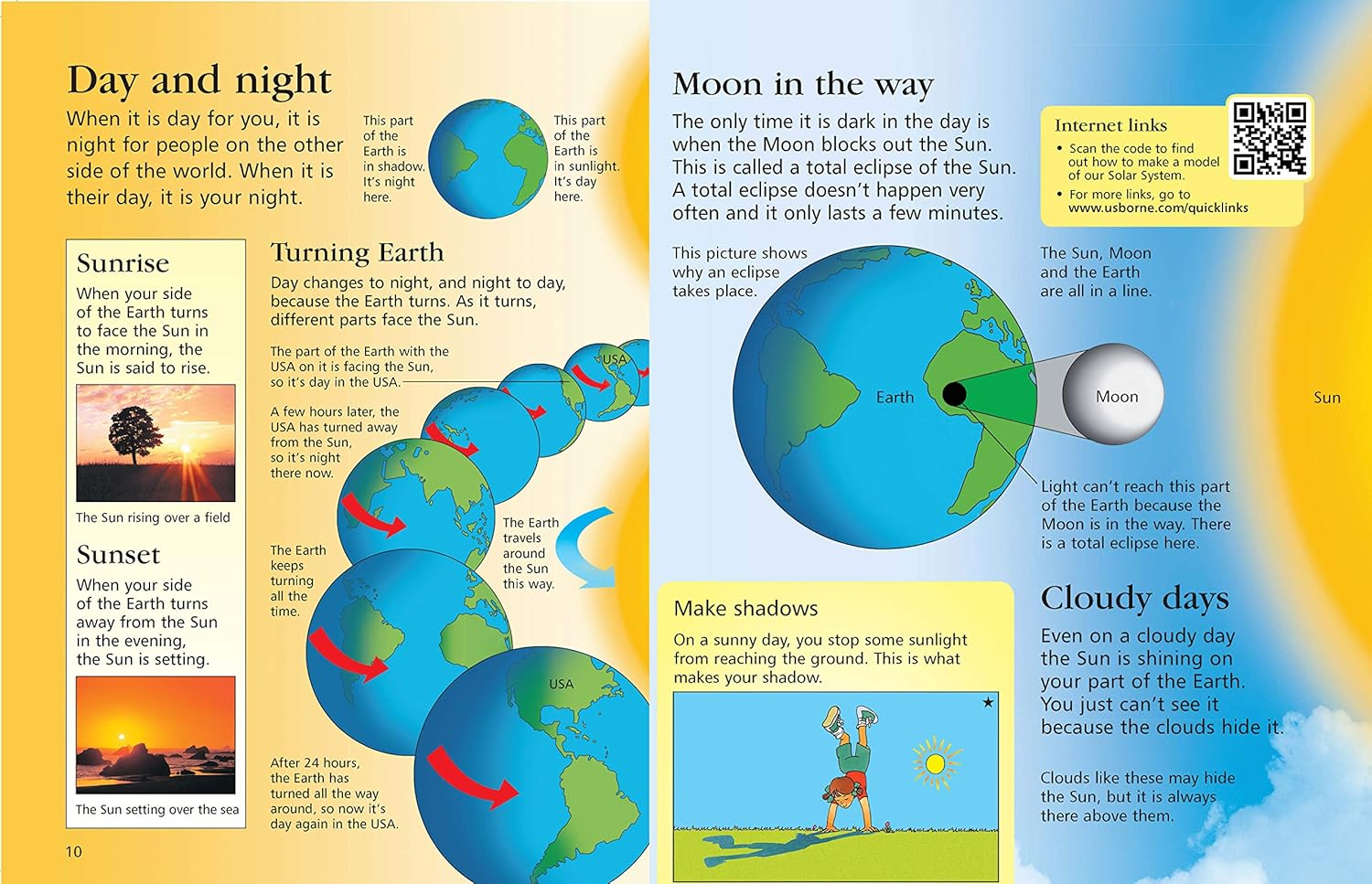 Children'S Encyclopedia