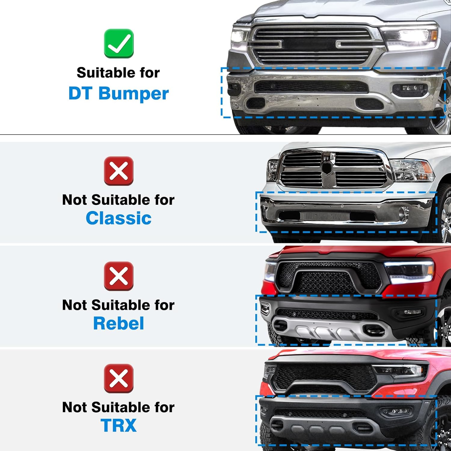 Baceyong Front License Plate Bracket Compatible with Dodge Compatible with RAM 1500 2019-2022 Front License Plate Bracket Part Number: 68274215AE, CH1068151, 15653775, 68274215AD