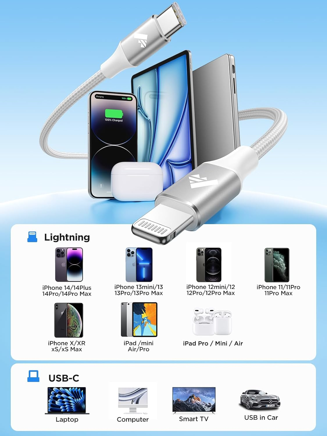 Aioneus USB C to Lightning Cable 0.3M 2Pack, [Apple Mfi Certified] Iphone Charger Cable Power Delivery Type C Iphone Cable Short Fast Charging Cord for Iphone 14 13 12 11 Pro Max Mini XS XR X 8 7,Ipad image number 1