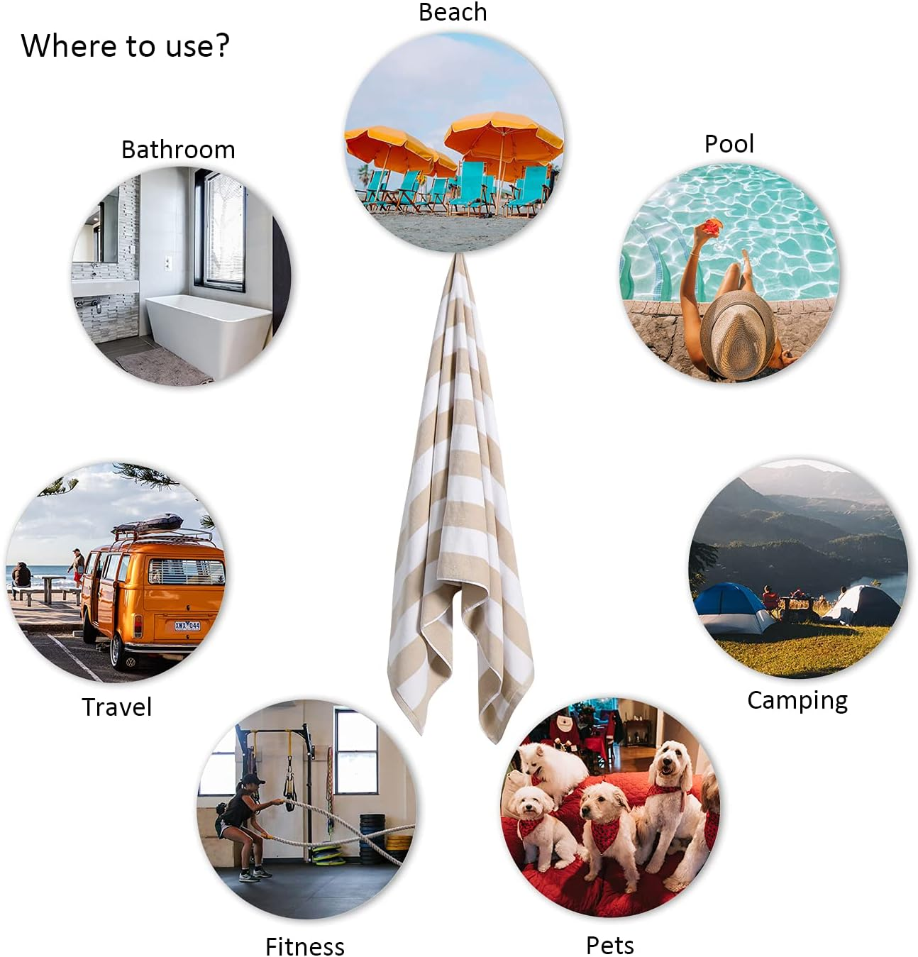 LULUHOME Plush Oversized Beach Towel - Fluffy Cotton Thick 36 X 70 Inch Chiffon Striped Pool Towels, Large Summer Cabana Swimming Towel for Adults - Blue image number 6