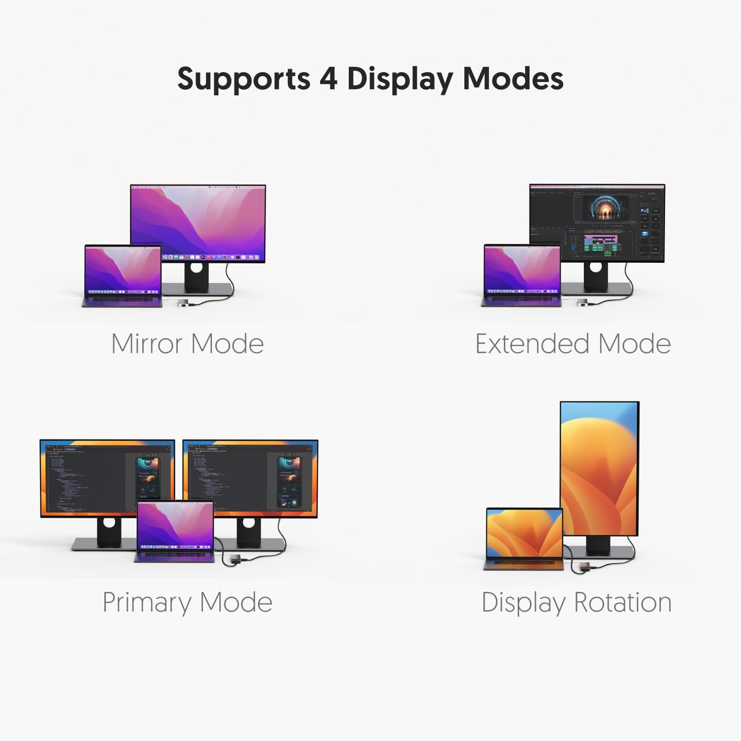 J5Create USB 3.0 Mini Dock, USB-A Hub with HDMI, VGA, RJ45 Gigabit Ethernet, 2 USB 3.1 Type-A - High Speed Data Transfer Adapter for Mac, Windows, Desktop PC - Supports up to 2K Resolution (JUD380) image number 4