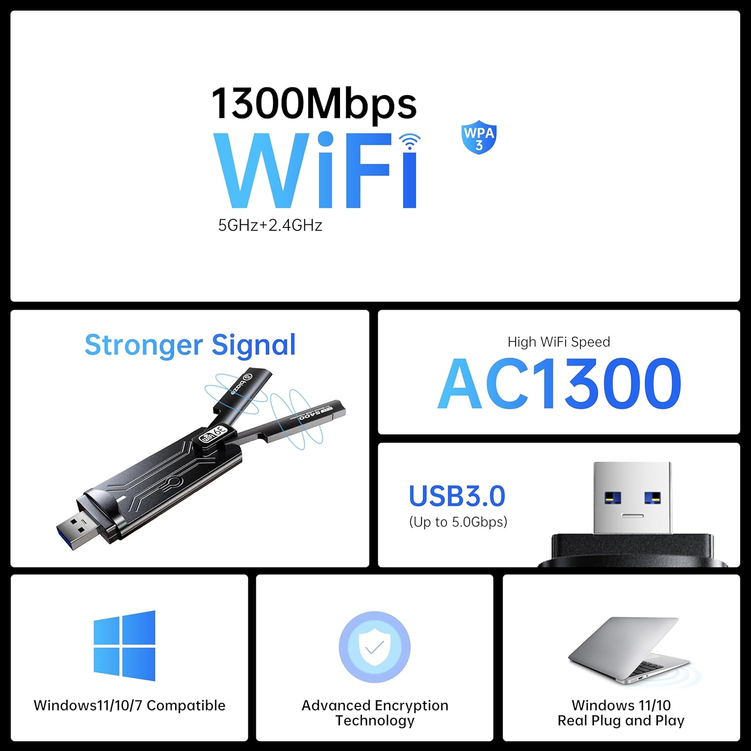 Wireless Wifi 6E Adapter 5400Mbps USB 3.0 - Dual Band Gaming Wifi Adapter for PC & Laptop, Plug and Play Wifi 6E Network Card with External Antenna image number 2