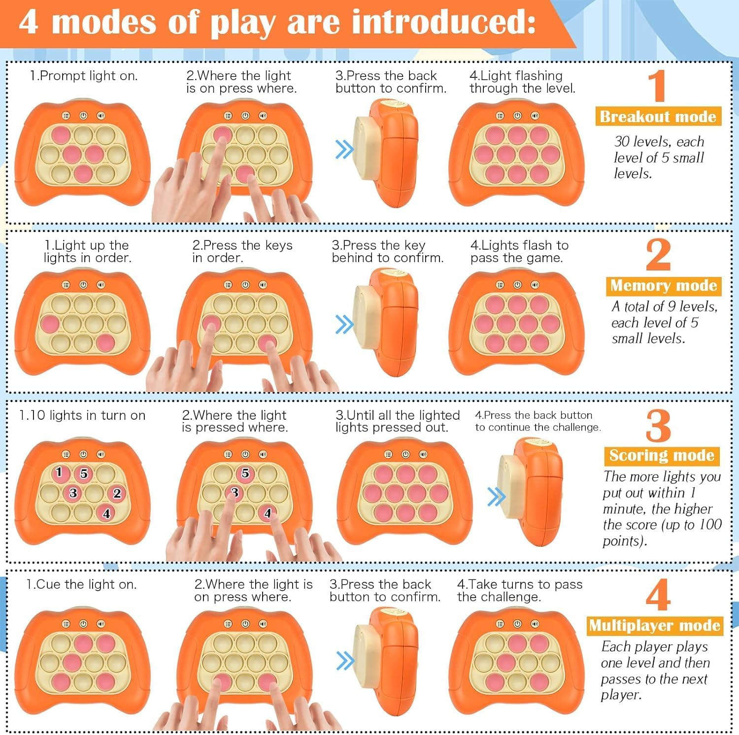 Quick Push Pop Game Console, Pop It Game, Pop It, Pop It Game Console, Light up Pop It Game, Stress Toys Pop It, Electronic Pop It image number 2