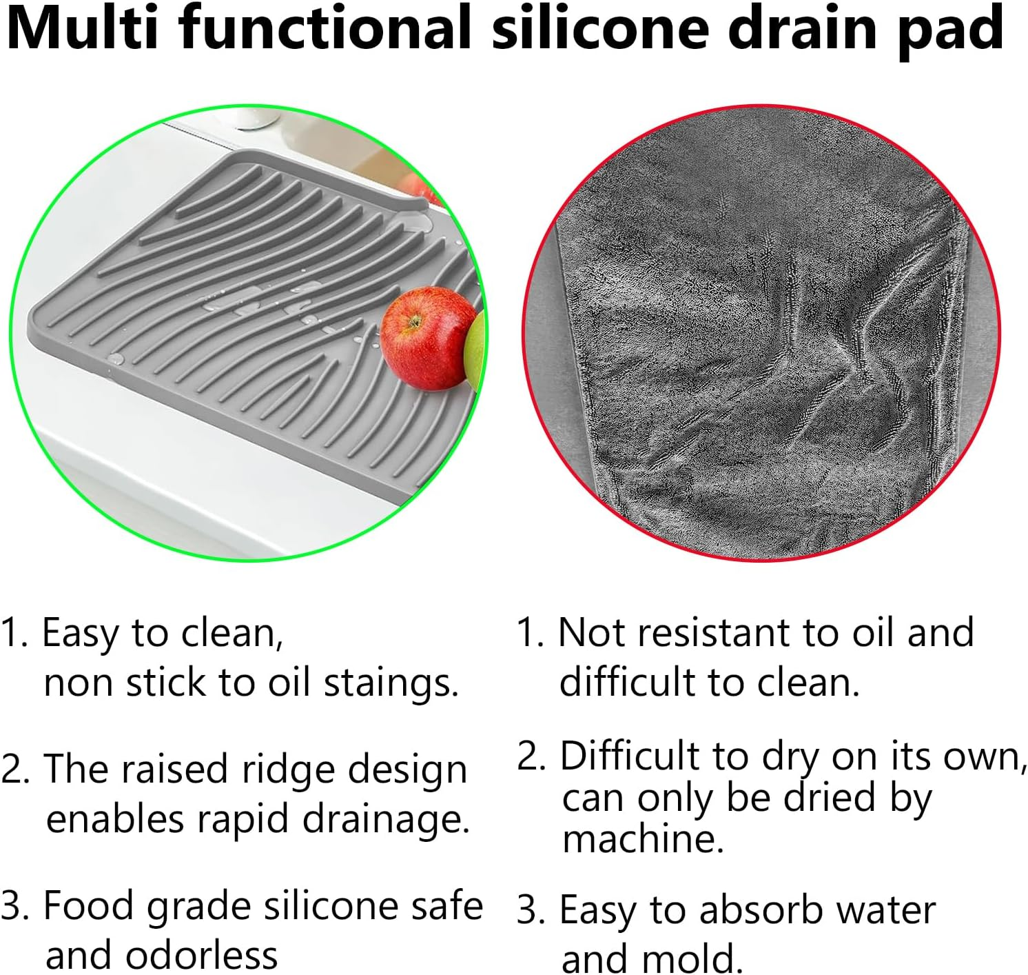 Silicone Dish Drying Mat,Foldable Sloped Silicone Draining Mat with Drain Lip for Kitchen Counter,Multifunctional Non-Slip Drain Pad,Heat-Proof Sturdy Compact Easy to Clean Tray(Grey) image number 3