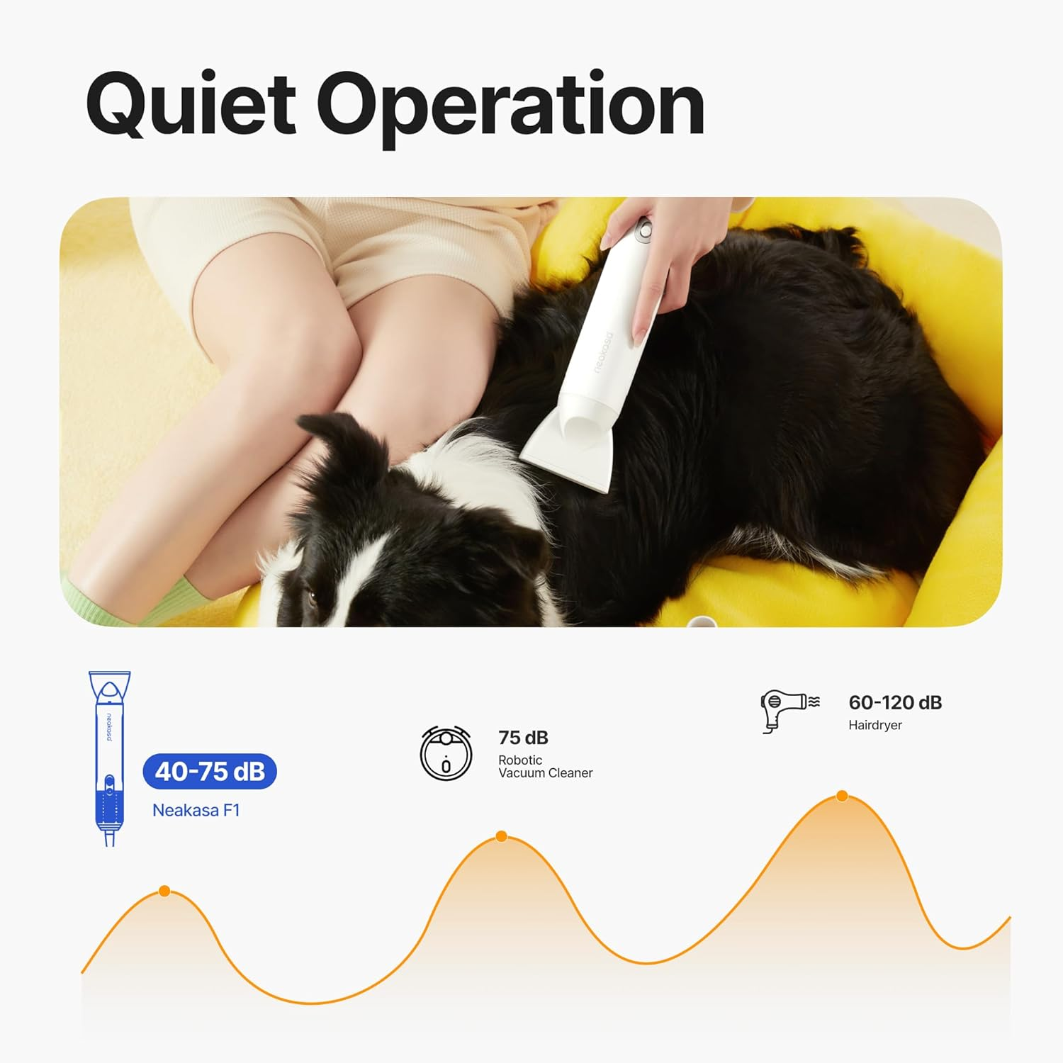 Dog Grooming Dryer Portable, Fast Drying, JM MD COLTD Pet Hair Dryer High Speed, Quiet, 560G Lightweight for Travel, 3 Nozzle, 8 Modes image number 5