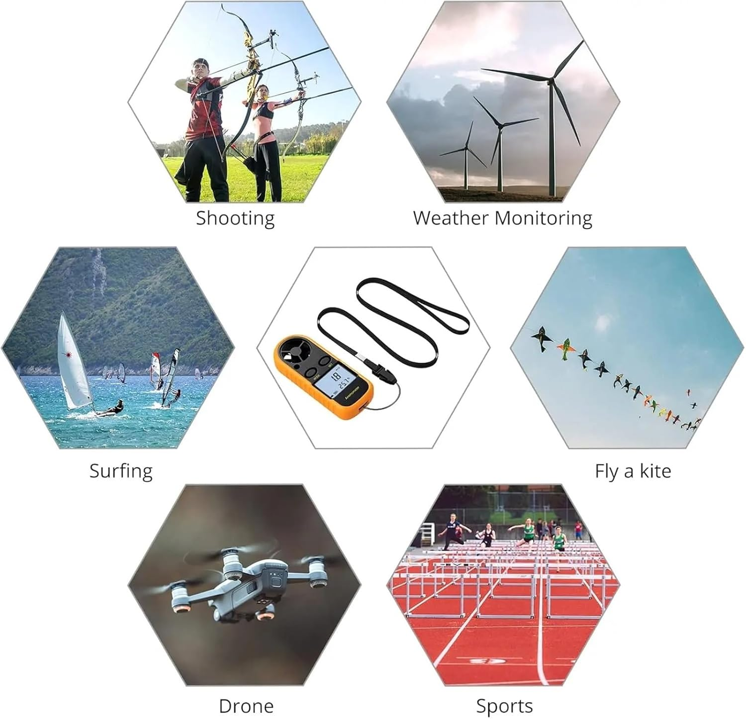 Anemometer, 3-In-1 Digital Wind Speed Meter, Backlight LCD, for Drones, Windsuing, Kite Flying image number 3