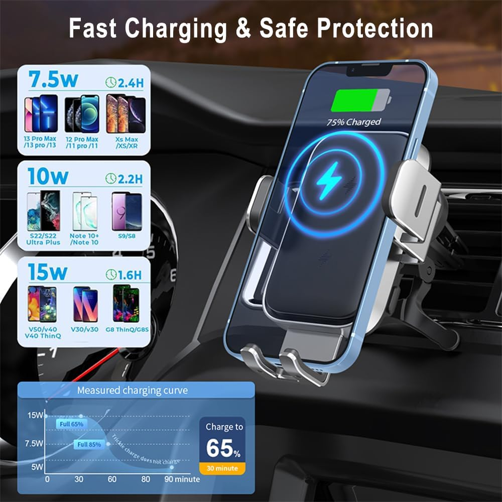 2025 Upgraded Dual Coil Wireless Car Charger Qi 15W Fast Charging Vent Mount Phone Holder Smart Sensor Auto Alignment Auto Clamping for Iphone 15/14/13/12, Samsung Galaxy Z Flip 4/3 S23 22 (X3) (X3) image number 5