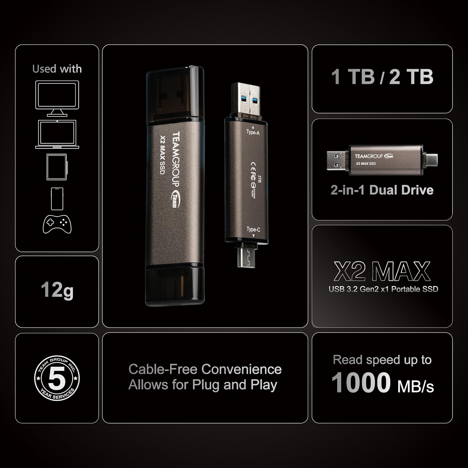 TEAMGROUP 2TB X2 MAX External/Portable SSD 1000Mb/S, Dual USB Hard Drive Compatible with Iphone17&Ipad&Mac, Steam Deck/Pc/Windows/Android/Ps5/Laptop/Tesla, Type C &A, USB 3.2 Gen2 TX2MAX32TBT01 image number 3