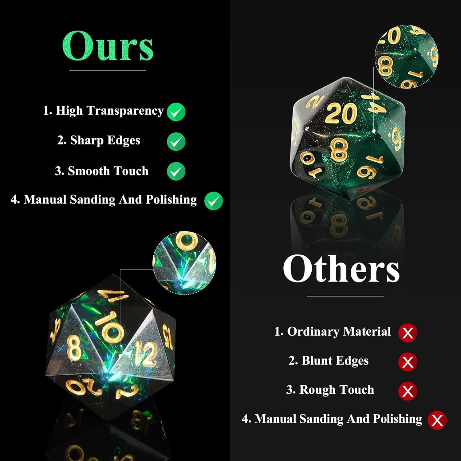 Sharp Edge DND Dice Set Handmade 7 Accessories Dice for Dungeons and Dragons TTRPG Games, Multi-Sided RPG Polyhedral Resin Sharp Edge Dice Roleplaying Games Shadowrun Pathfinder Mtg(Dark) image number 1