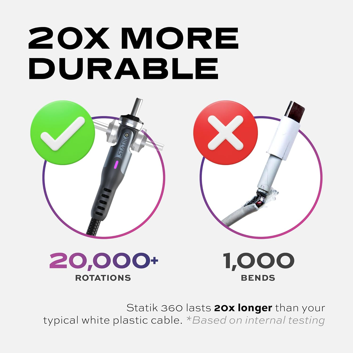 STATIK 360 Magnetic Phone Charger | Magnetic USB C Charging Cable | 3-In-1 Magnetic Charger Cable for All Devices | Iproduct, Micro-Usb, USB-A & USB C Magnetic Charging Cable | Black, 6FT/2M image number 4