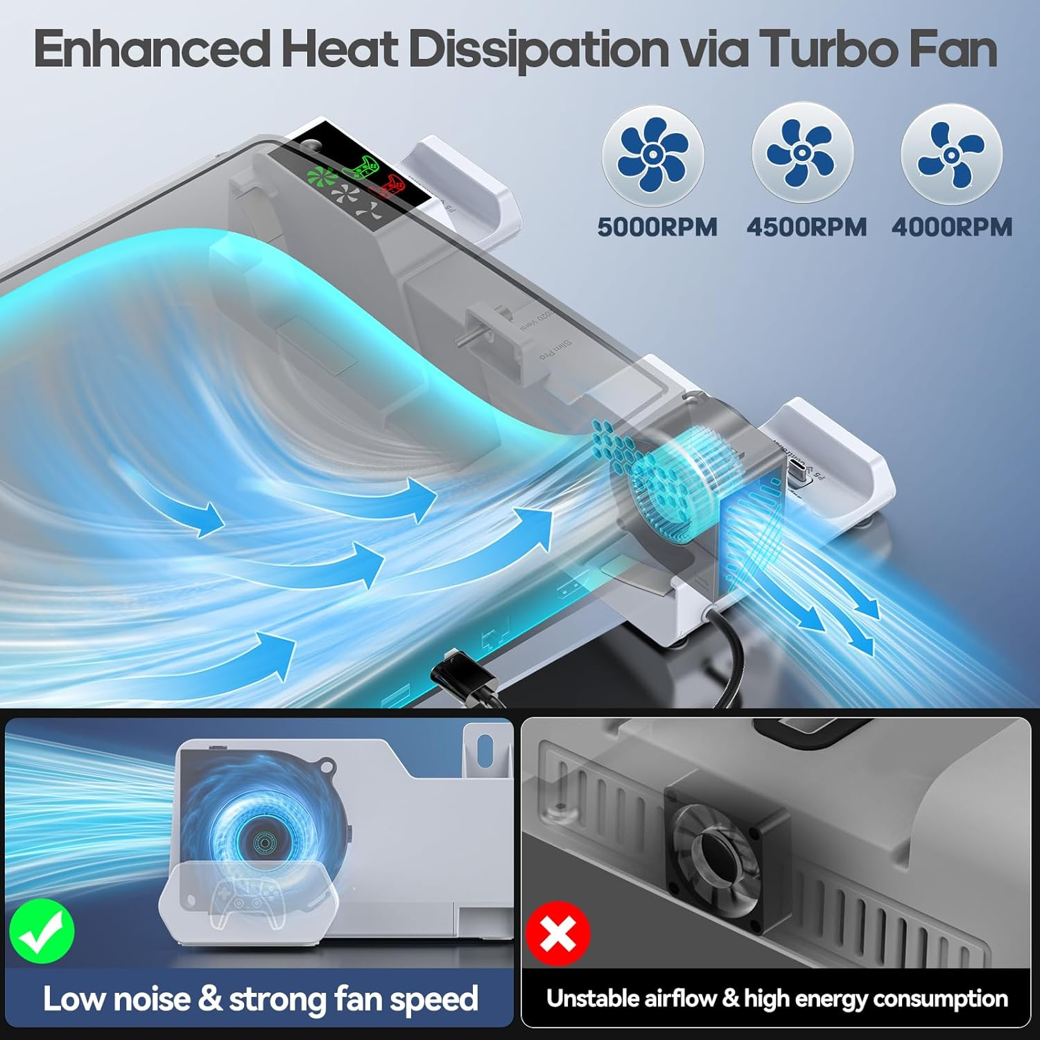 PS 5/Slim/Pro Horizontal Stand with Cooling Fan & PS 5 Controller Charger for Original & Edge Controllers, P S5 Cooling Stand with Scalable Design & EVA Foams for All P S5 Disc & Digital Console, White image number 2