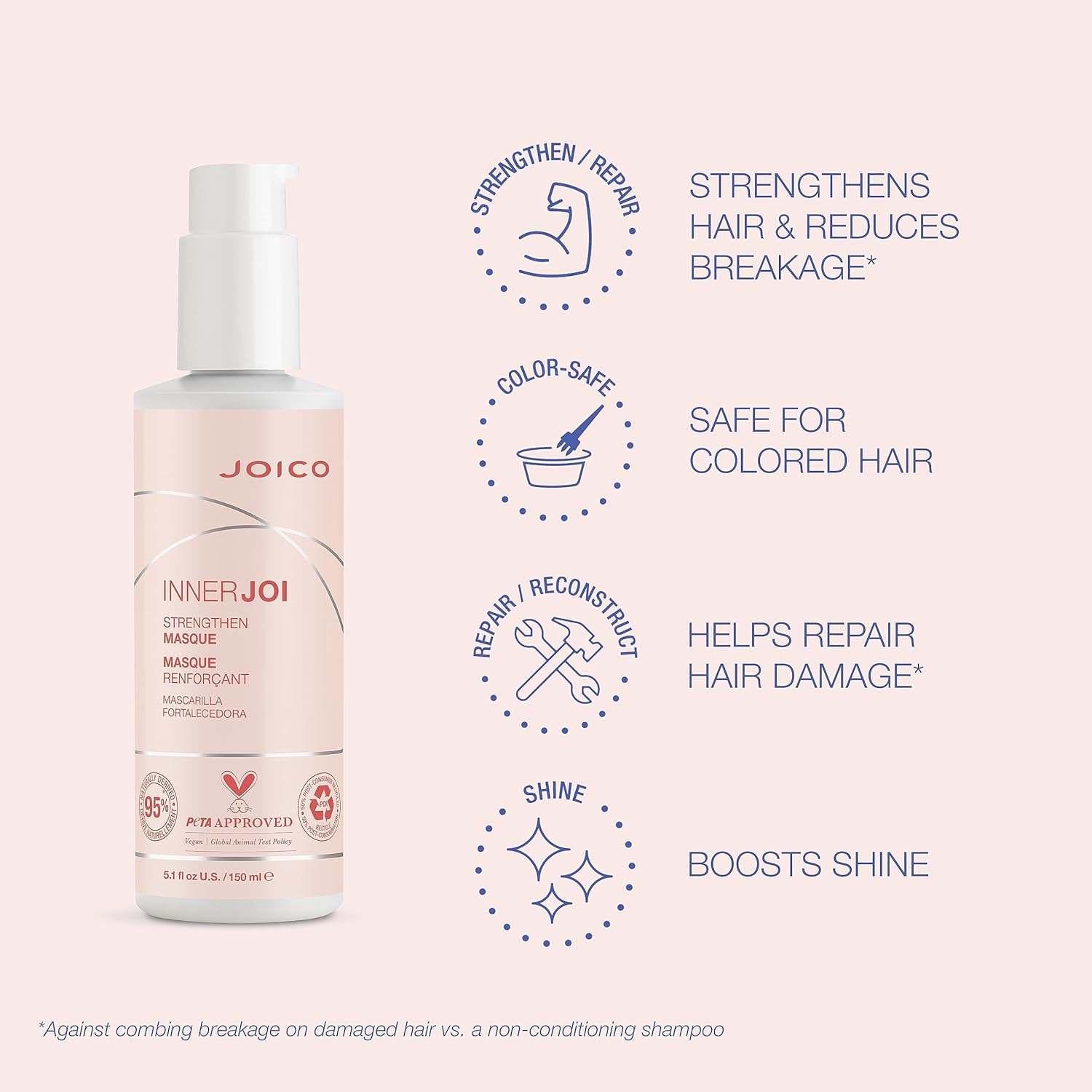 Joico Innerjoi Strengthen Masque Hair Oil Cream 150 Ml image number 2