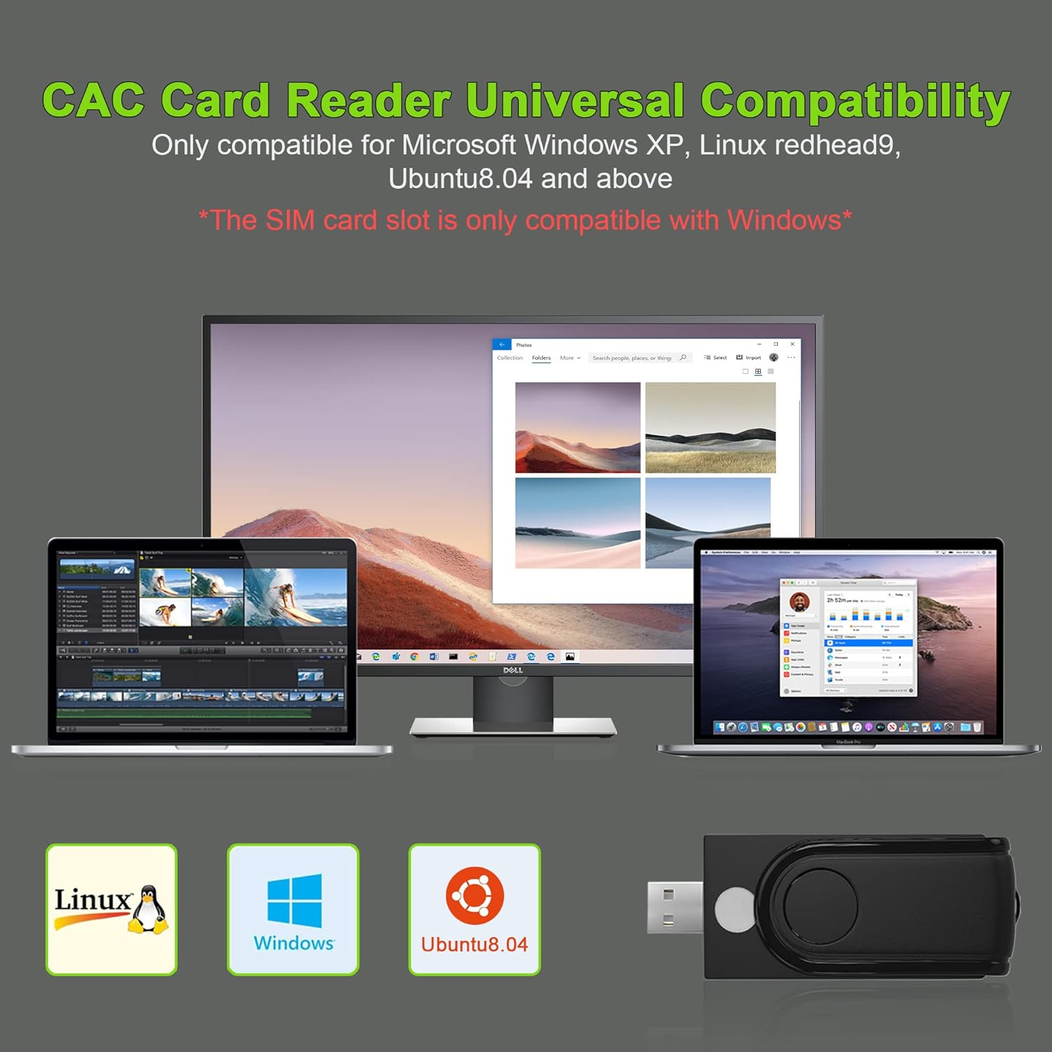 4-In-1 SIM Card Reader, ID Card Reader, SDHC/SDXC/SD& Micro SD Card Reader, Smart Card Reader for DOD Military USB Common Access CAC/SIM/ID/IC Bank/Chip Card(E-Tax), Compatible Windows, Vista