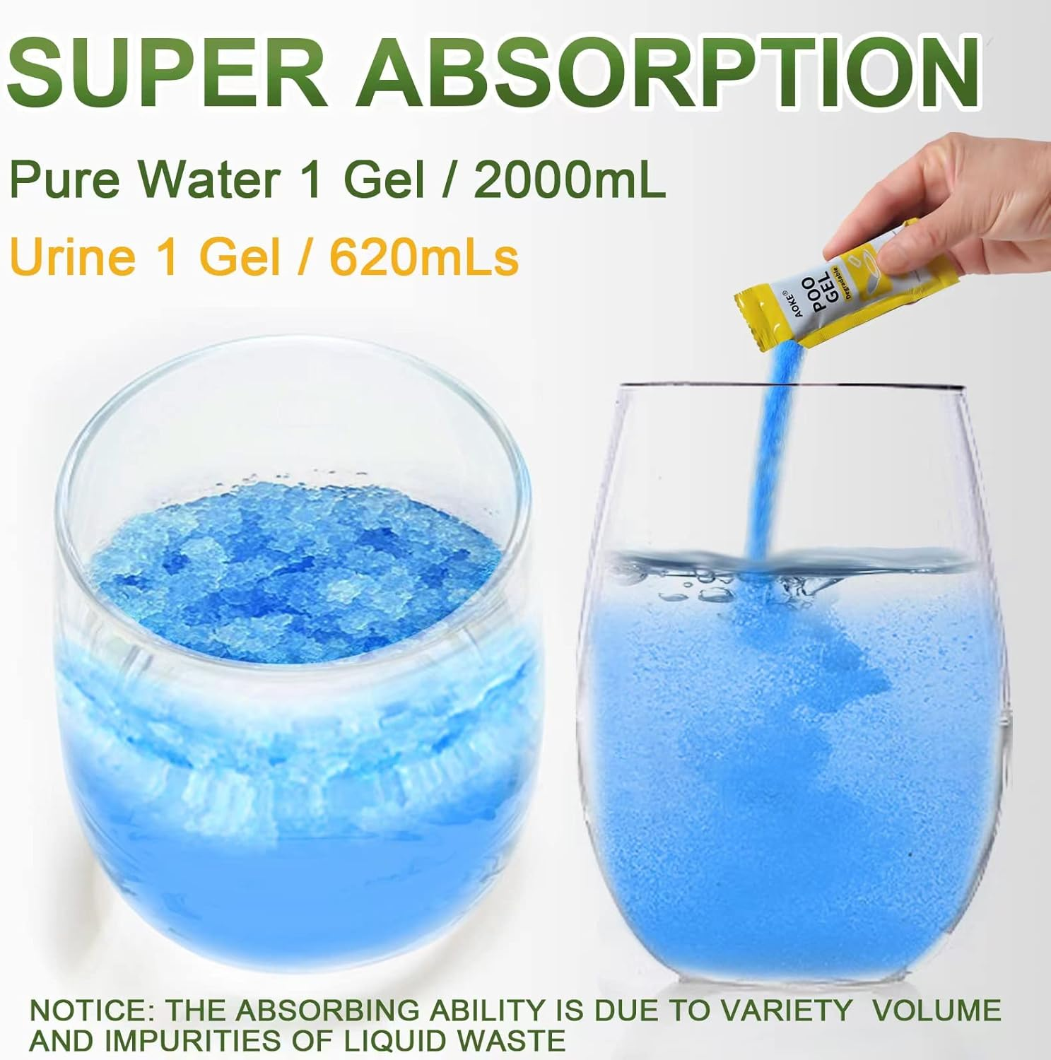 AOKE Portable Toilet Absorbent Gel Powder - Lemon 25 Pack Poo Deodorizing Treatment for Outdoor Camping and Hiking