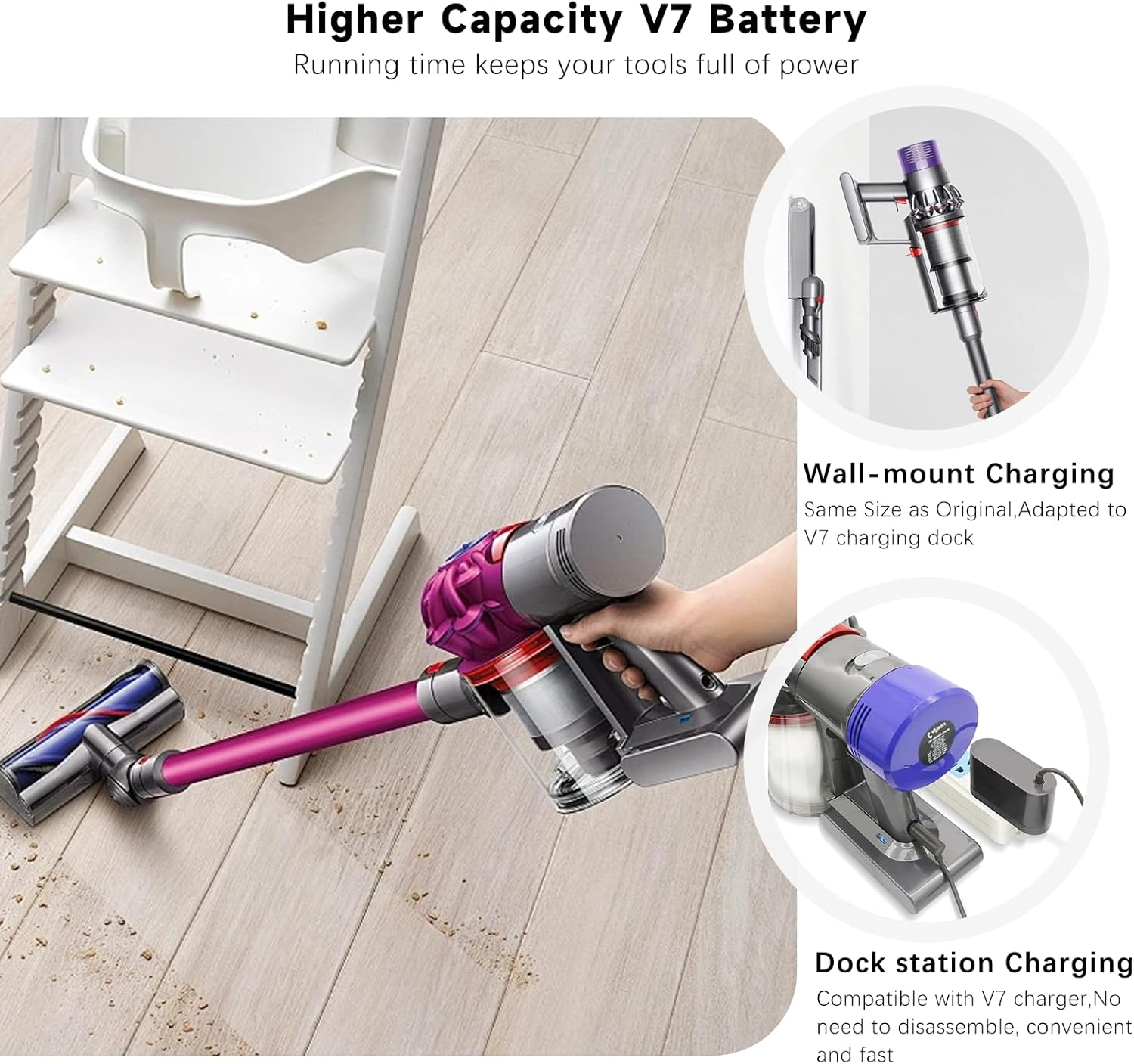 LEIPURUI 21.6V 4600Mah Battery Replacement for V7 Animal V7 Absolute V7 Motorhead Pro V7 Trigger V7 Fluffy V7 HEPA Li-Ion SV11 Post & Pre Filter & Screwdriver & Screws & Brush image number 4