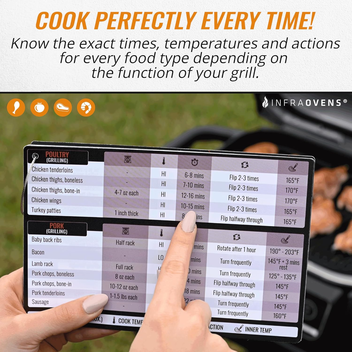 INFRAOVENS Cooking Guide Accessory for Ninja Woodfire Outdoor Grill Pro XL, Pro Connect XL, OG800 OG900 Series, Waterproof Cheat Sheet for Wood Fire 7-In-1, Electric Master Grill, Air Fryer & Smoker image number 4