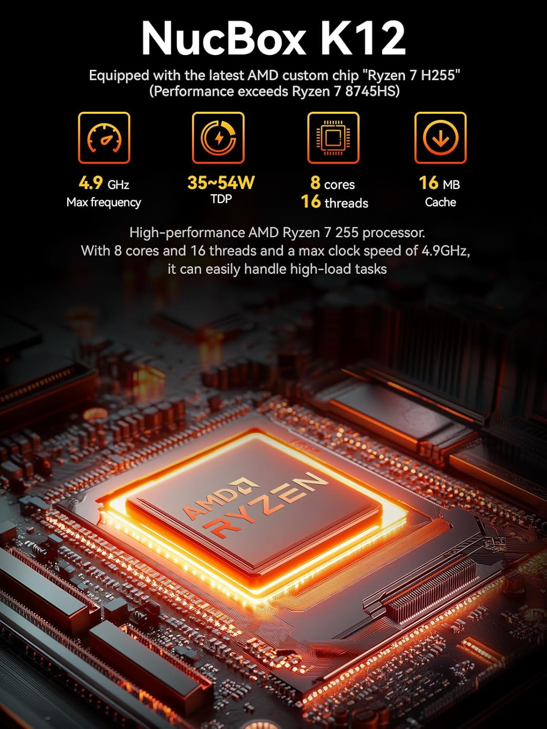 Gmktec Gaming Mini PC AMD Ryzen 7 H 255 (Upgraded 8745HS) 32GB DDR5 1TB Pcle 4.0 SSD, Oculink, Dual NIC 2.5G, HDMI 2.1, USB4 K12 Desktop Computer image number 6