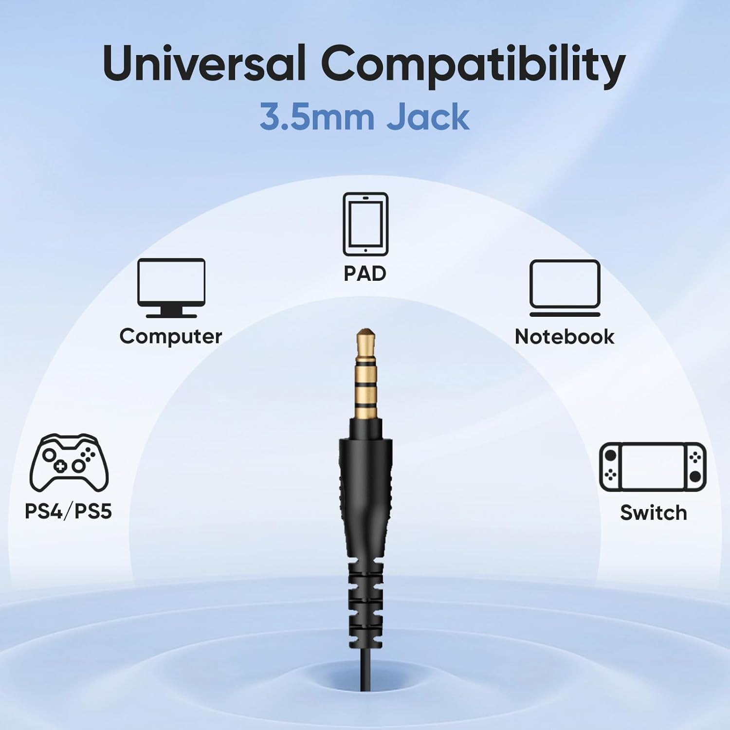 Middle Rabbit S6 Open Ear Earbuds with Mic, Wired Open Ear Headphones for PC Computer Laptop, over the Ear, Ear Hook, Inline Control, Perfect for Calling, Online Meeting, Call Center, 3.5Mm Jack image number 5