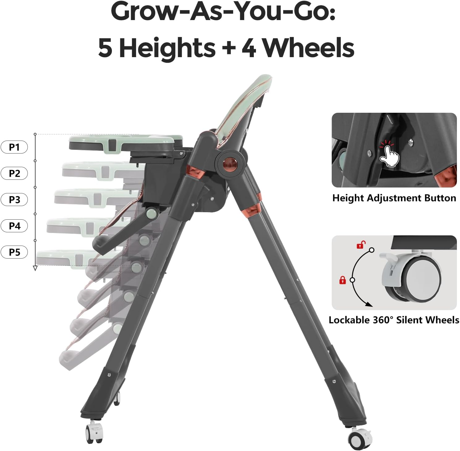 Baby High Chair | 3-In-1 Foldable Toddler High Chair with 5-Point Harness, Double Tray, and Adjustable Footrest, Green image number 6