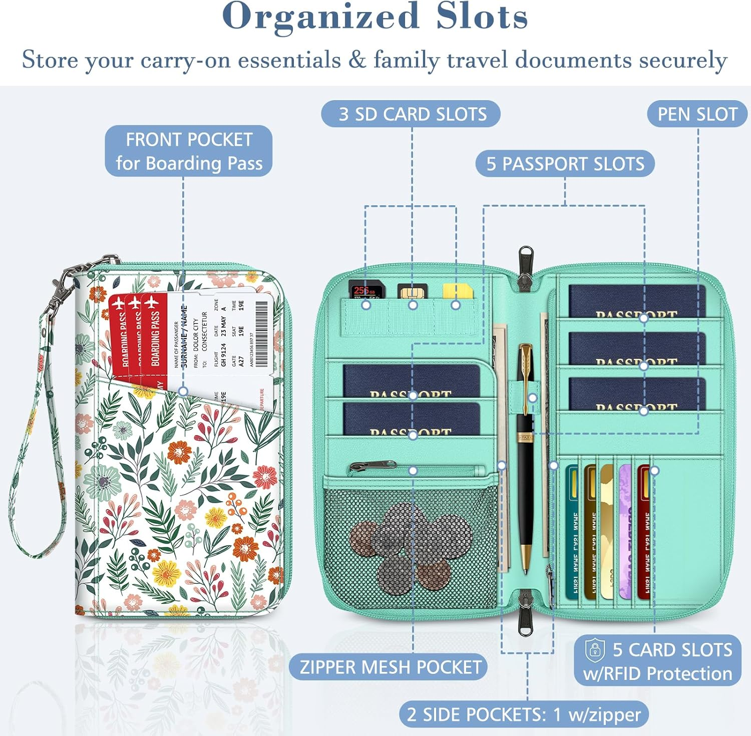 Fintie Family Passport Holder Wallet, RFID Blocking Travel Document Organizer Clutch Bag Credit Cards Case Cover for Women Men