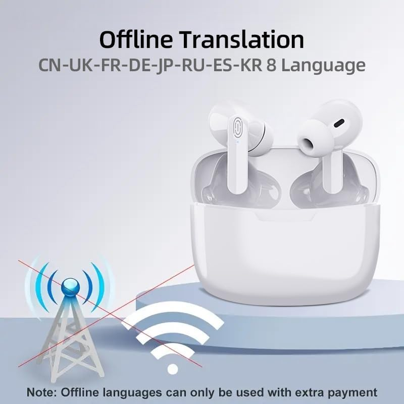 Earbuds with Voice Translation, Y113 Headphones with Bi-Directional Simultaneous Translation and 144 Online Languages, Bluetooth Earbuds with Noise Cancelling for Travel, 3 Translation Modes (White) image number 5