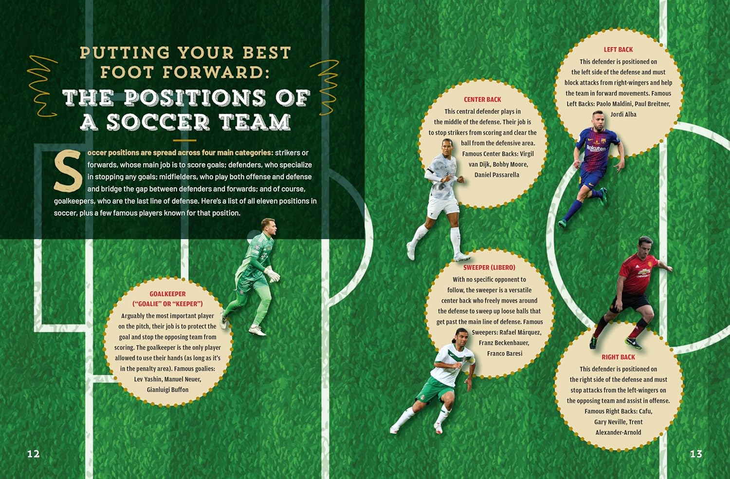 The Totally Awesome World of Cristiano Ronaldo: Learn All There Is to Know about Your Favorite Soccer Legend image number 3