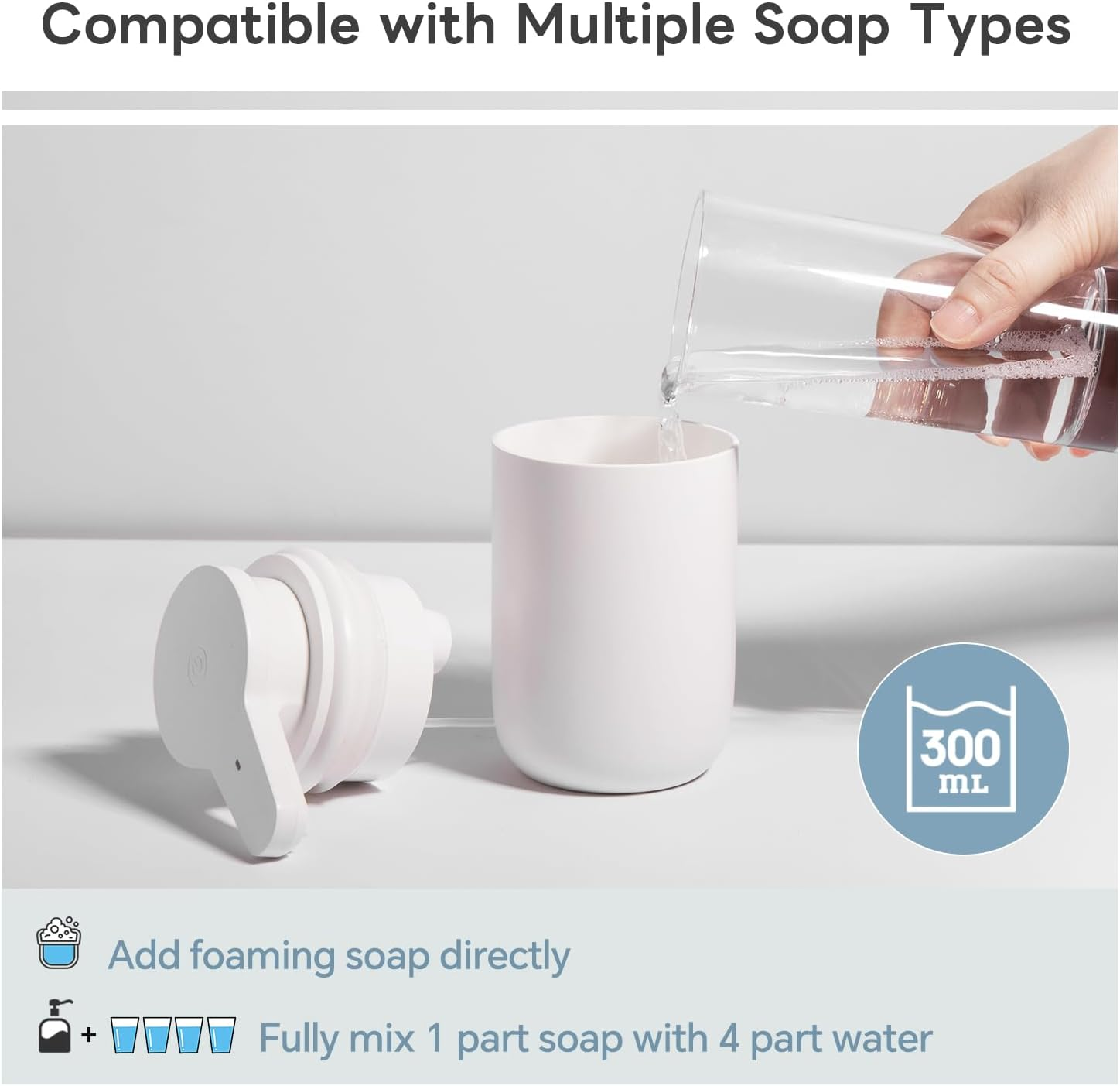 Automatic Foaming Soap Dispenser, Rechargeable Touchless Foam Hand Soap Dispenser for Bathroom, Soap Pump for Kitchen, Water-Resistant, Xmas Gift 10Oz image number 5