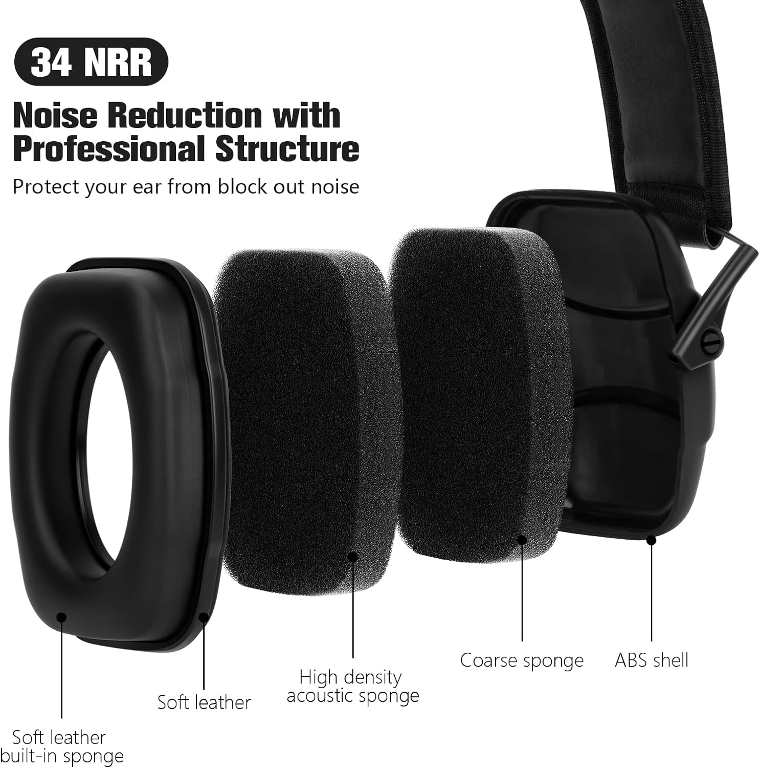 34 Db NRR Noise Reduction Safety Shooting Ear Muffs,Shooters Hearing Protection Adjustable Ear Muff,Ear Defenders for Hunting - Black image number 5