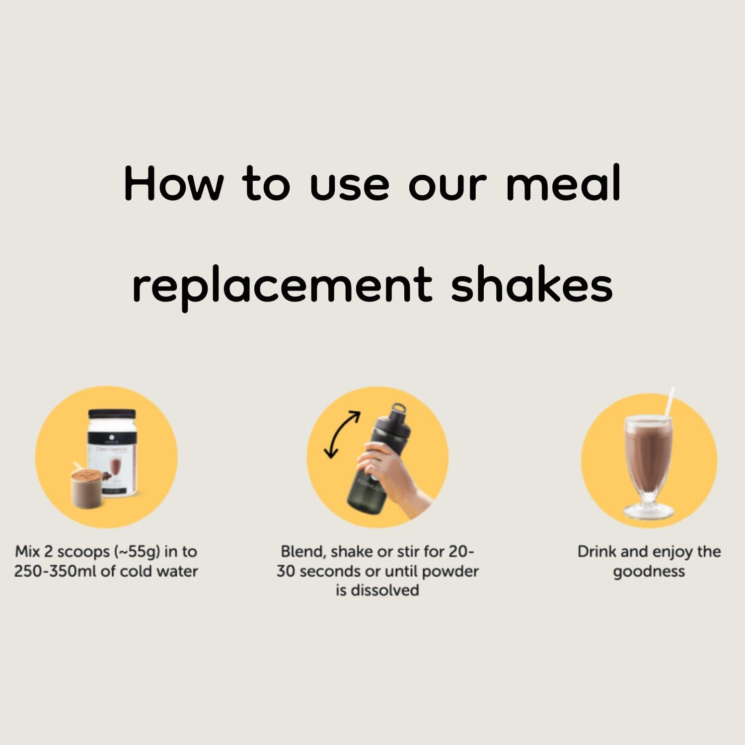 Formulite Protein Shake Tub 770G, High Protein Low Sugar Meal Replacement Shake Powder for Men and Women. VLCD (Very Low Calorie Diet) Shakes - (Banana) image number 5