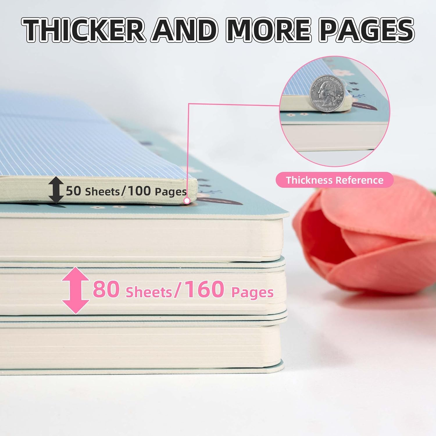 Cute Spiral Notebook A5, Aesthetic Floral Design Spiral Journal for Women Girls with Pocket & Lined Pages, 8MM 160 Pages/80 Sheets Wirebound Note Book for Work Office School, 3 Colors image number 2