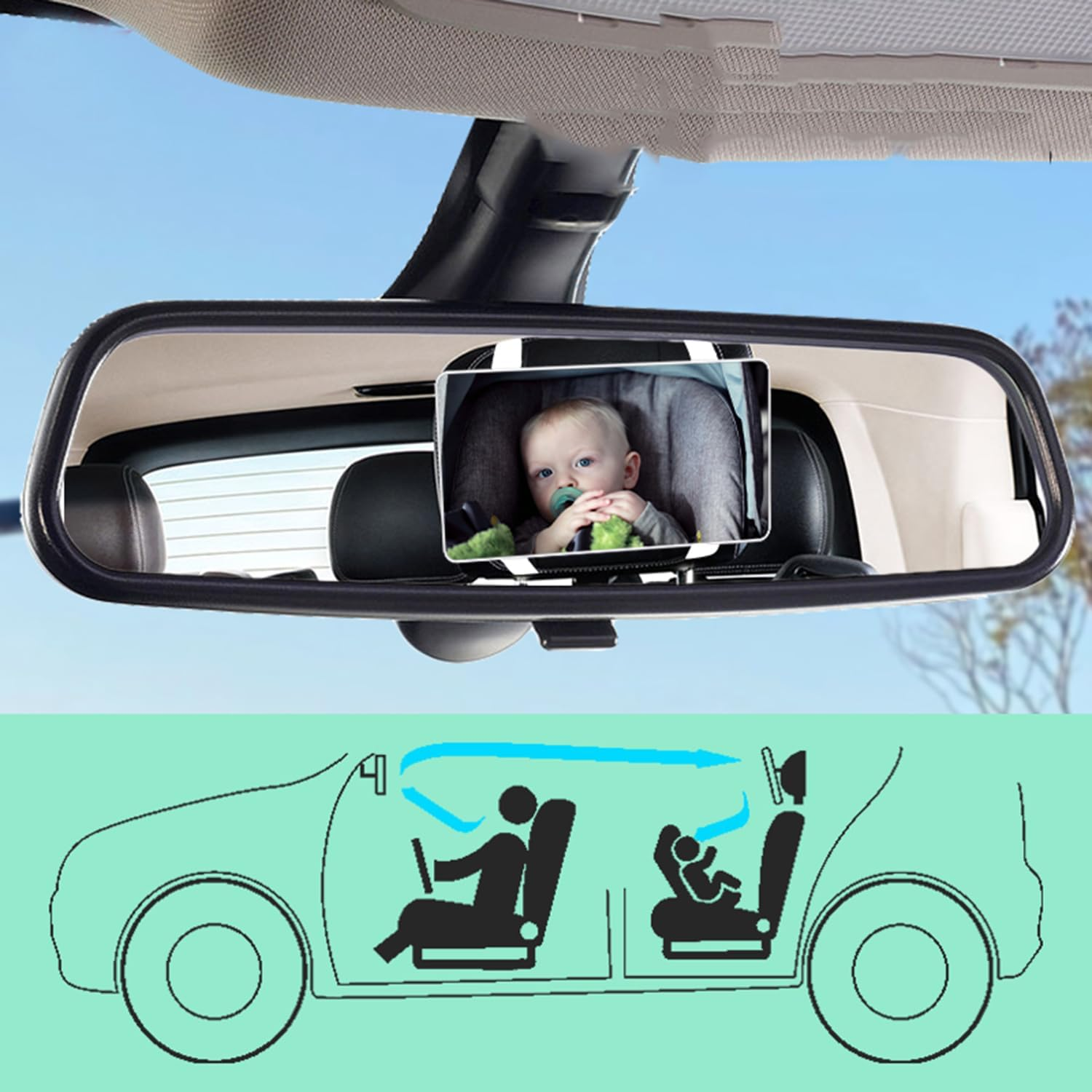 Car Mirror Visor Cosmetic Makeup Mirror, Large Vanity Sun-Shading Mirror for Car Truck SUV Rear View, with Straps (Black) image number 3