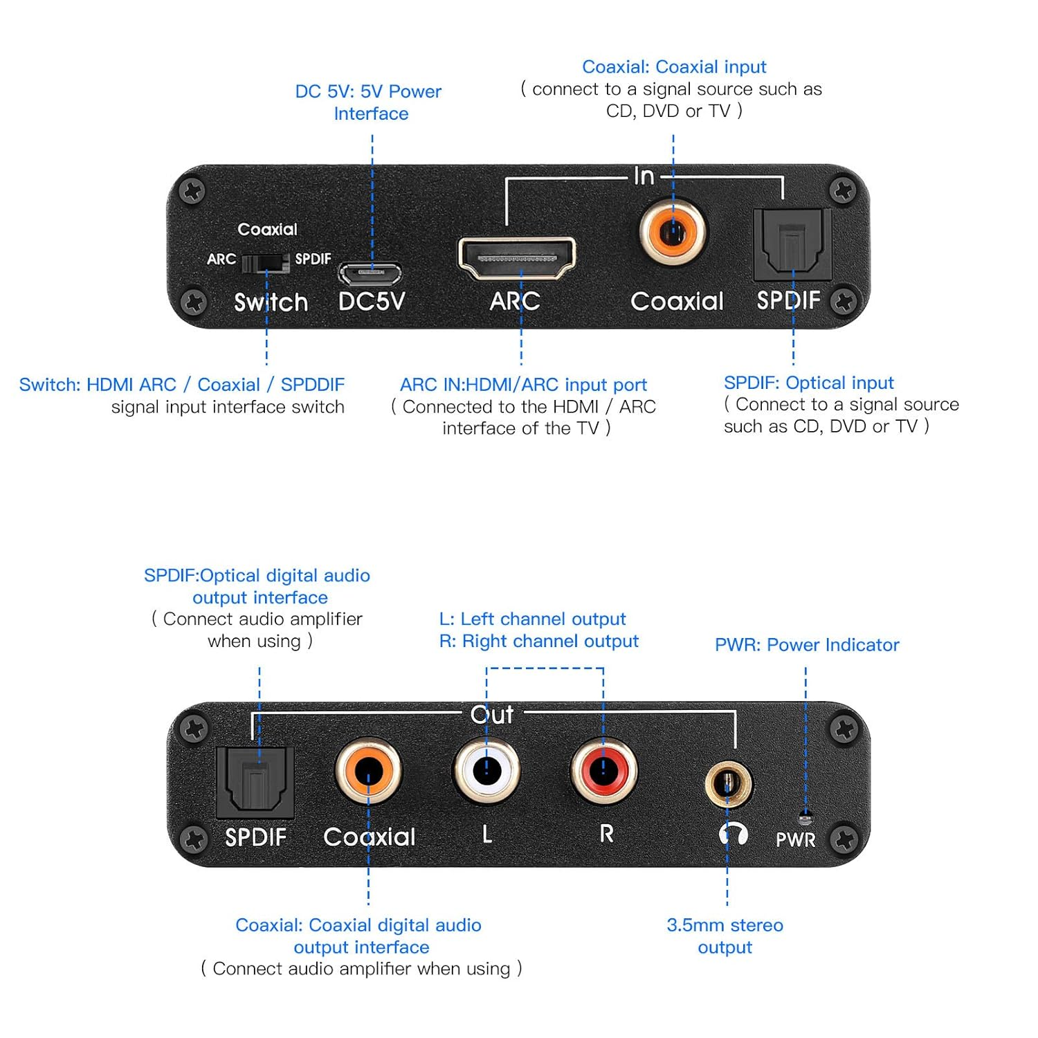 HDMI ARC Audio Extractor 192Khz DAC Converter ARC Audio Extractor Support Digital HDMI Audio to Analog Stereo Audio RCA L/R Coaxial SPDIF and 3.5Mm Jack ARC Audio Adapter for TV image number 1