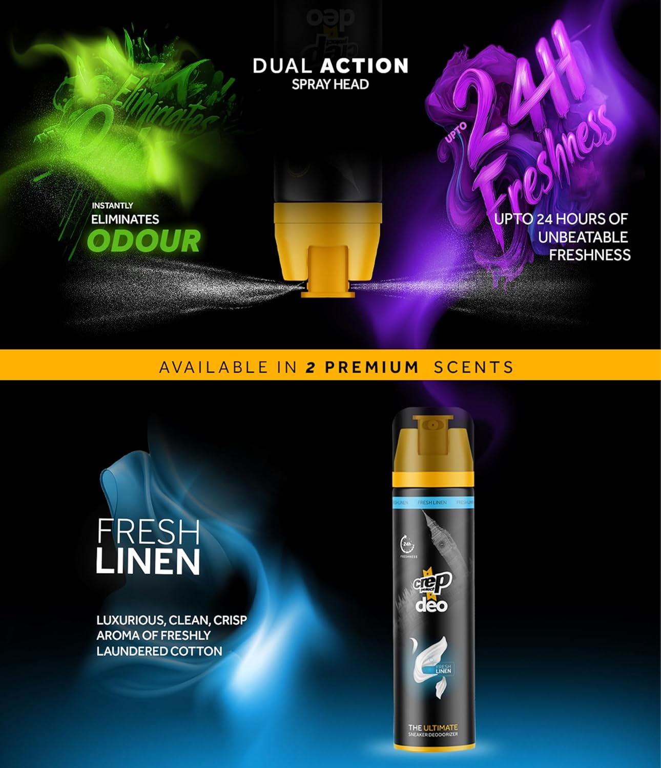 Crep Protect Shoe Deodorizer Spray - Foot & Shoe Odor Eliminator for Smelly Shoes, Sneakers, Boots, Suede & Nubuck - 24-Hour Freshness, Refreshing Scent (5.07Oz), Black, One Size image number 4