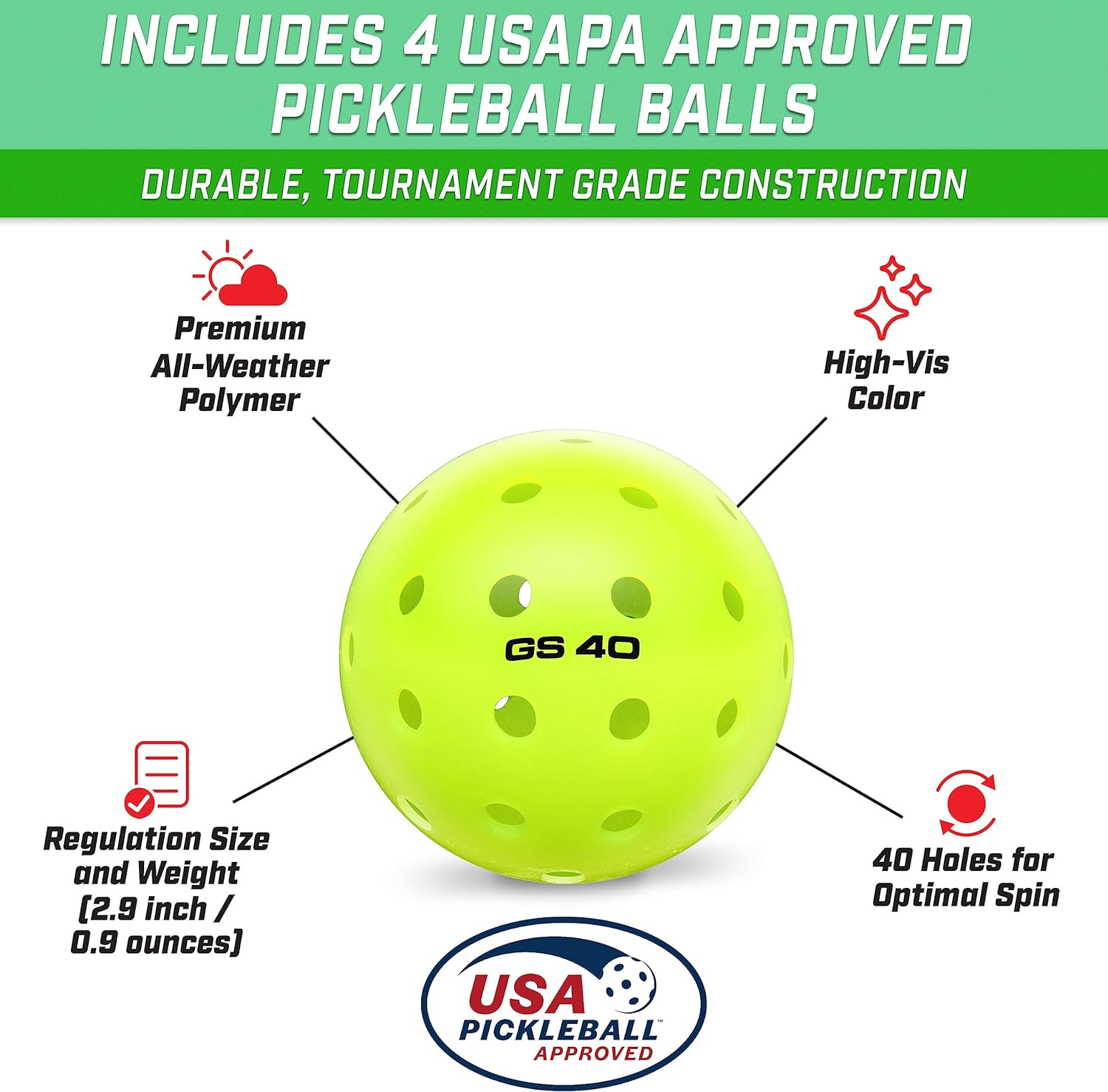 Gosports GS1 Pickleball Paddles - USAPA Approved Fiberglass Pickleball Paddles - Single, 2 Pack, or 4 Pack image number 4