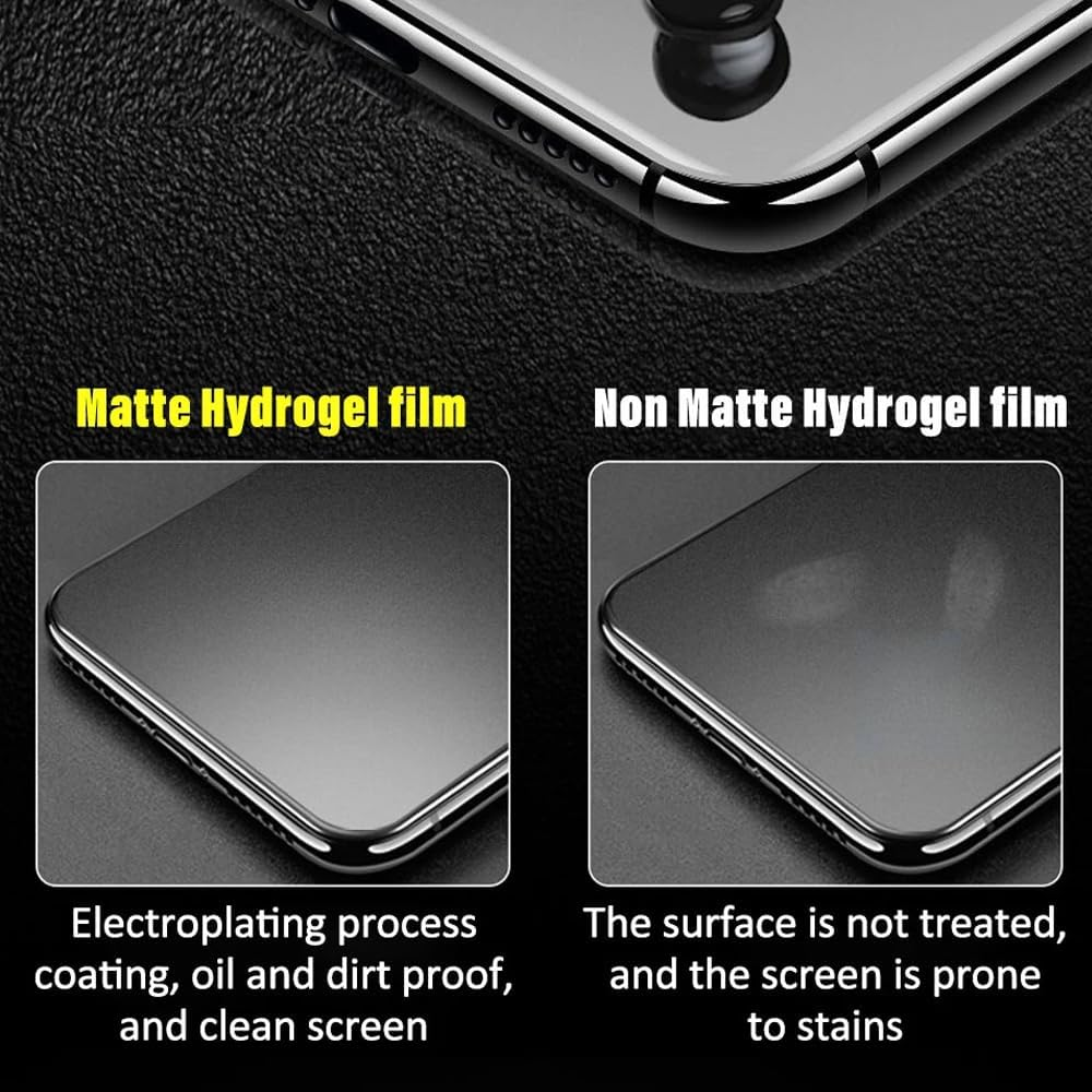 Tmahhbid 2Pcs Matte Hydrogel Film Screen Protector for Oneplus 15R 5G/Oneplus Ace 6, [Anti-Glare & Anti-Fingerprint] Flexible TPU Protective Film [Not Glass] image number 4