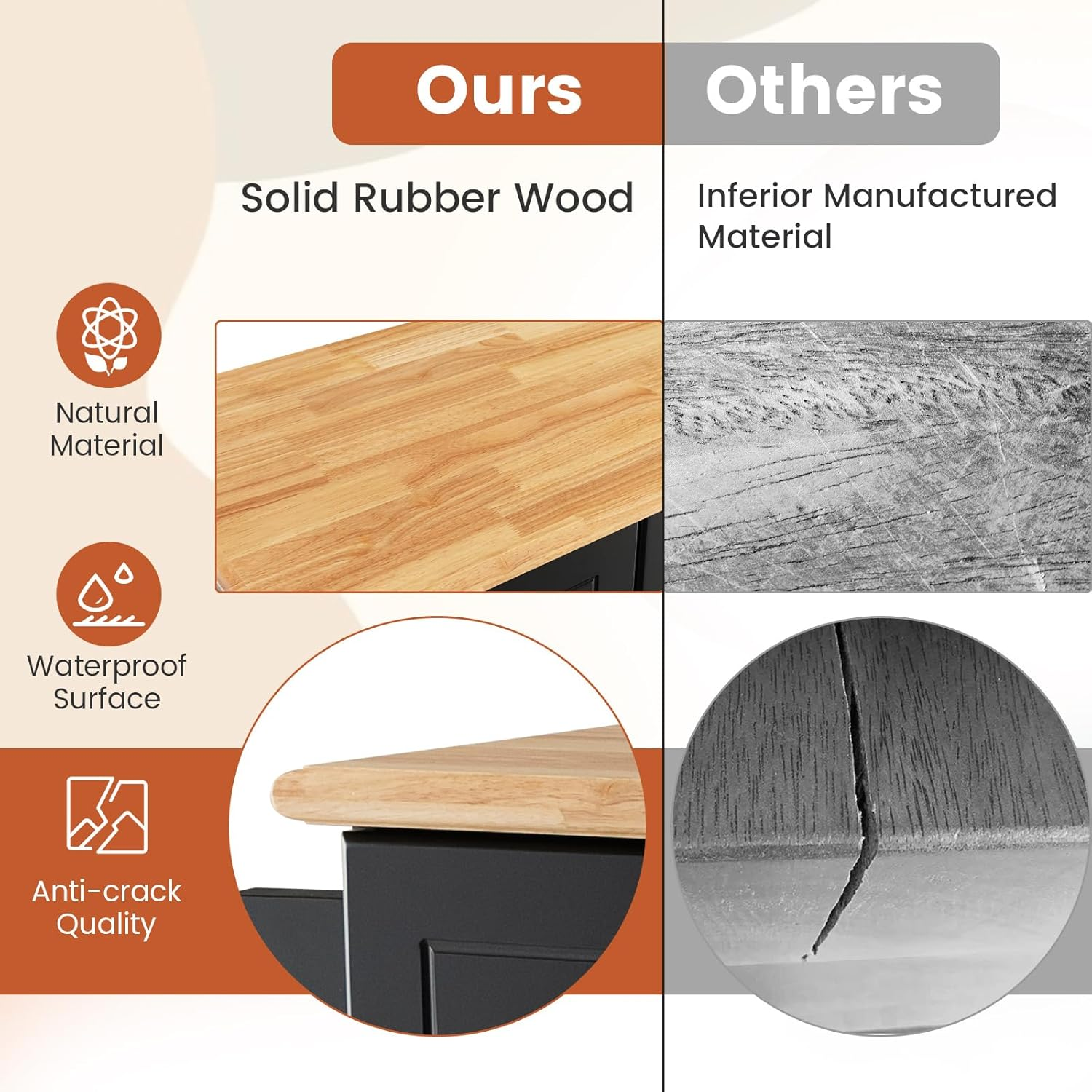 Costway Large Mobile Kitchen Island Cart, Kitchen Island on Hidden Wheels, Rubber Wood Countertop, 3 Deep Drawers, 2 Enclosed Cabinets with Adjustable Shelves, Side Towel Bar & Spice Rack (Black) image number 1