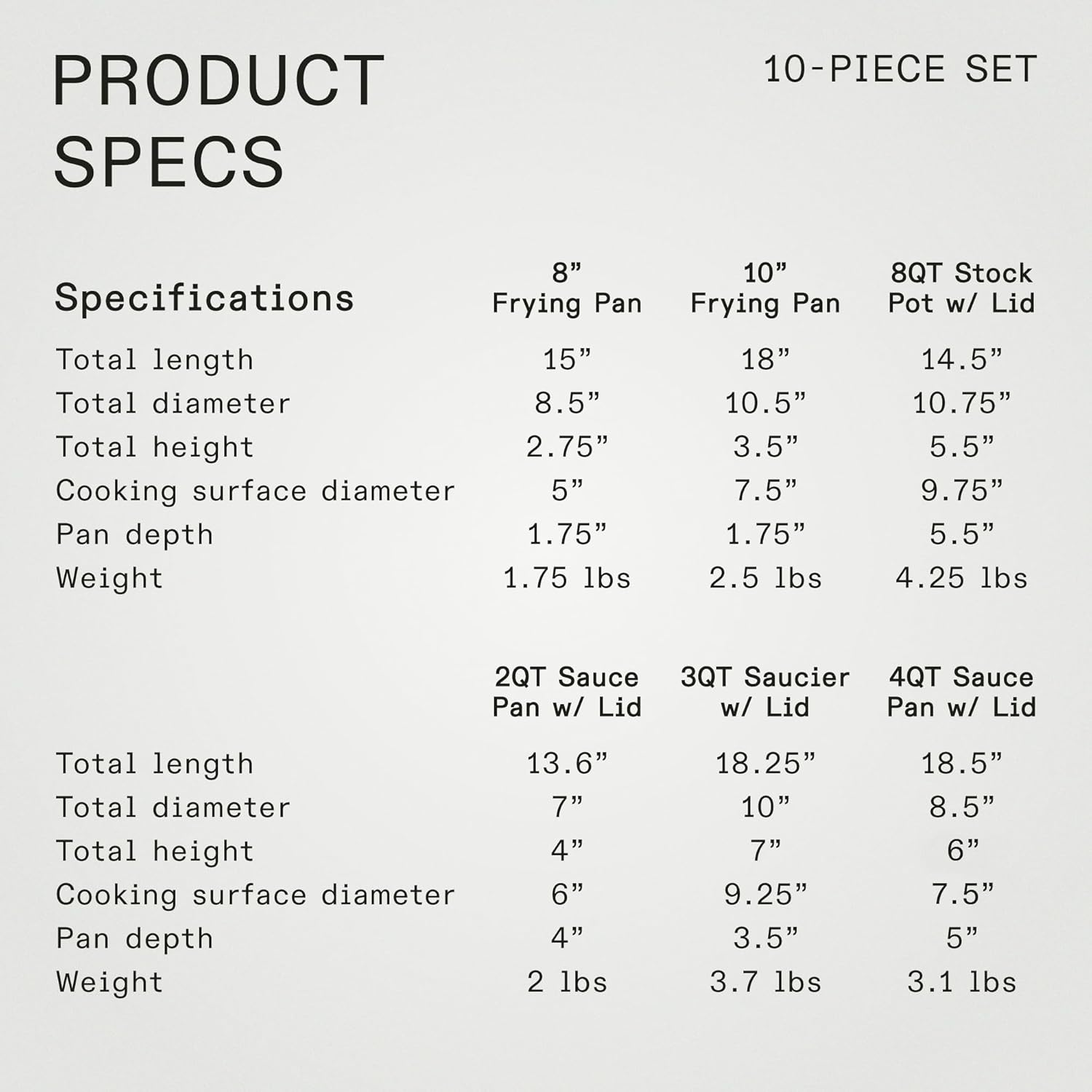 Made in Cookware - 10 Piece Stainless Steel Pot and Pan Set - 5 Ply Clad - Includes Stainless Steel Frying Pans, Saucepans, Saucier and Stock Pot W/Lid - Professional Cookware - Crafted in Italy image number 2