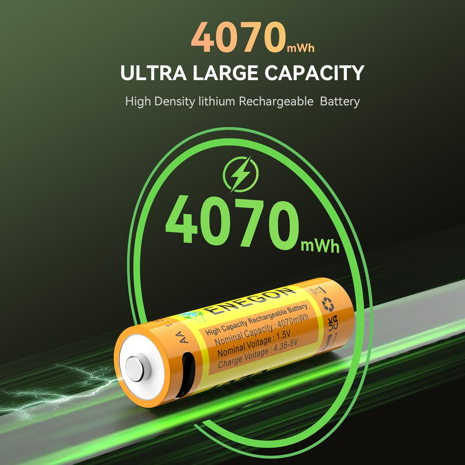 ENEGON AA Rechargeable Batteries 4-Pack, 1.5V 4070Mwh High Capacity Lithium-Ion Battery, Fast Charging in about 2 Hours, Type-C Cable Included, Constant Voltage Output. image number 1
