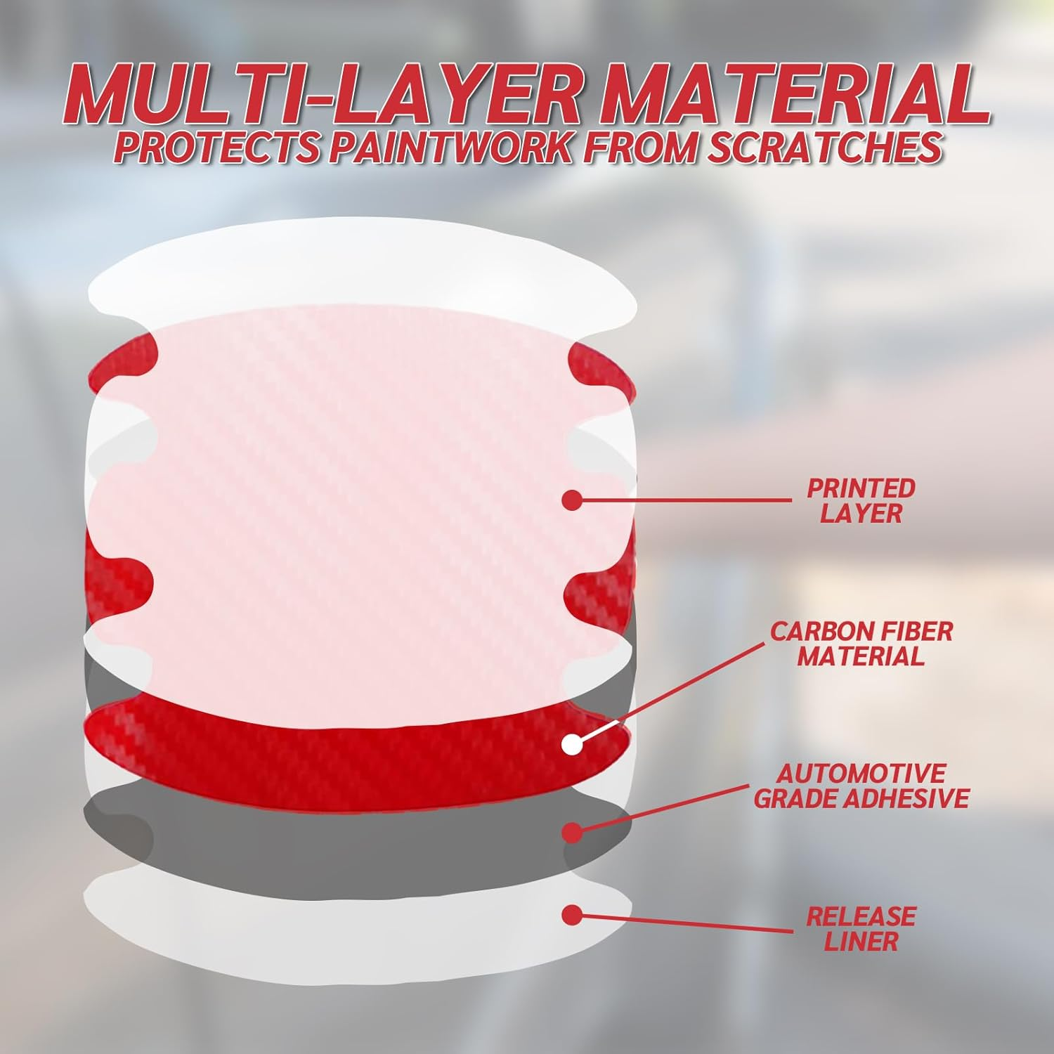 8PCS Carbon Fiber Car Door Handle Scratch Protectors, Universal Paint Guard Sticker for Door Handle Bowl, Fits Most Cars, Trucks, Suvs (Red) image number 6