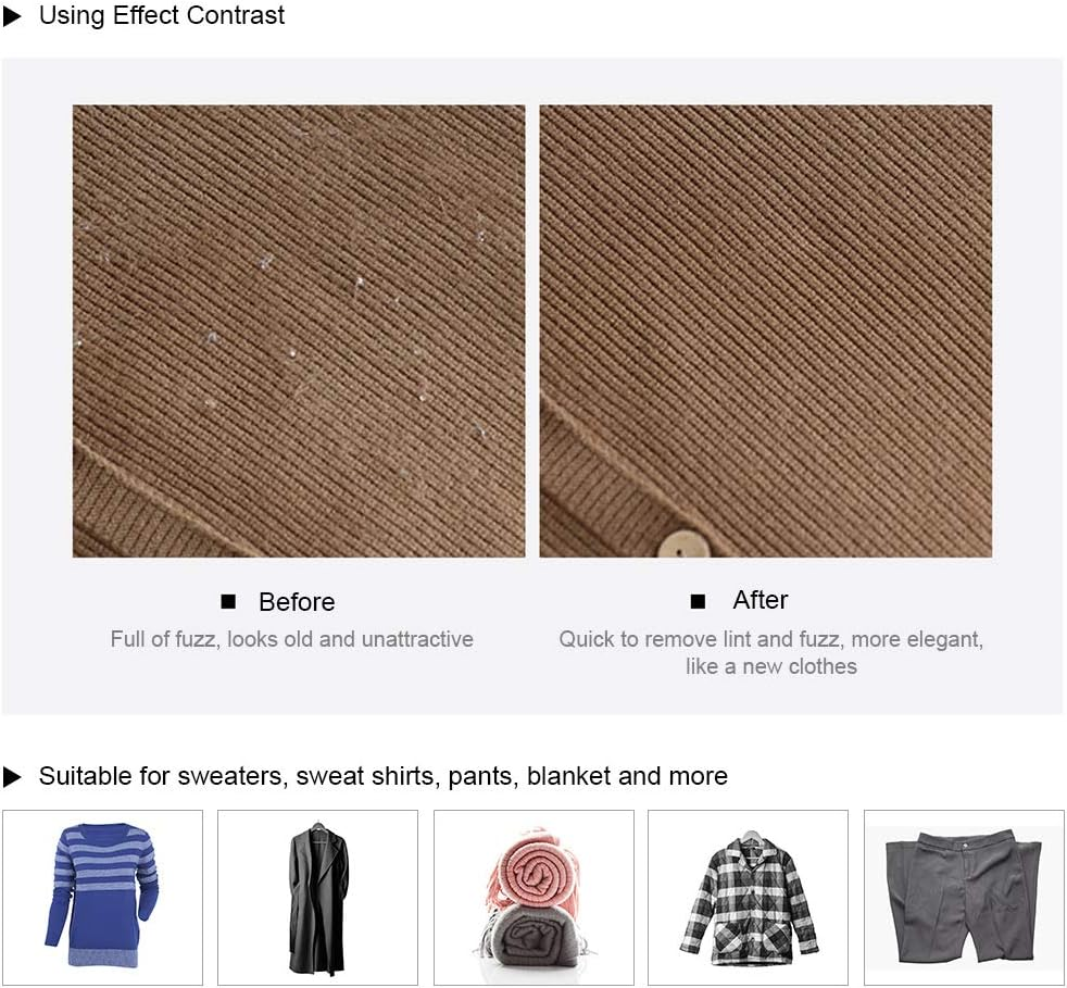 Portable Battery Powered Sweater Fuzz Shaver for Clothes with Stainless Steel Blades for Travelers, Default image number 2