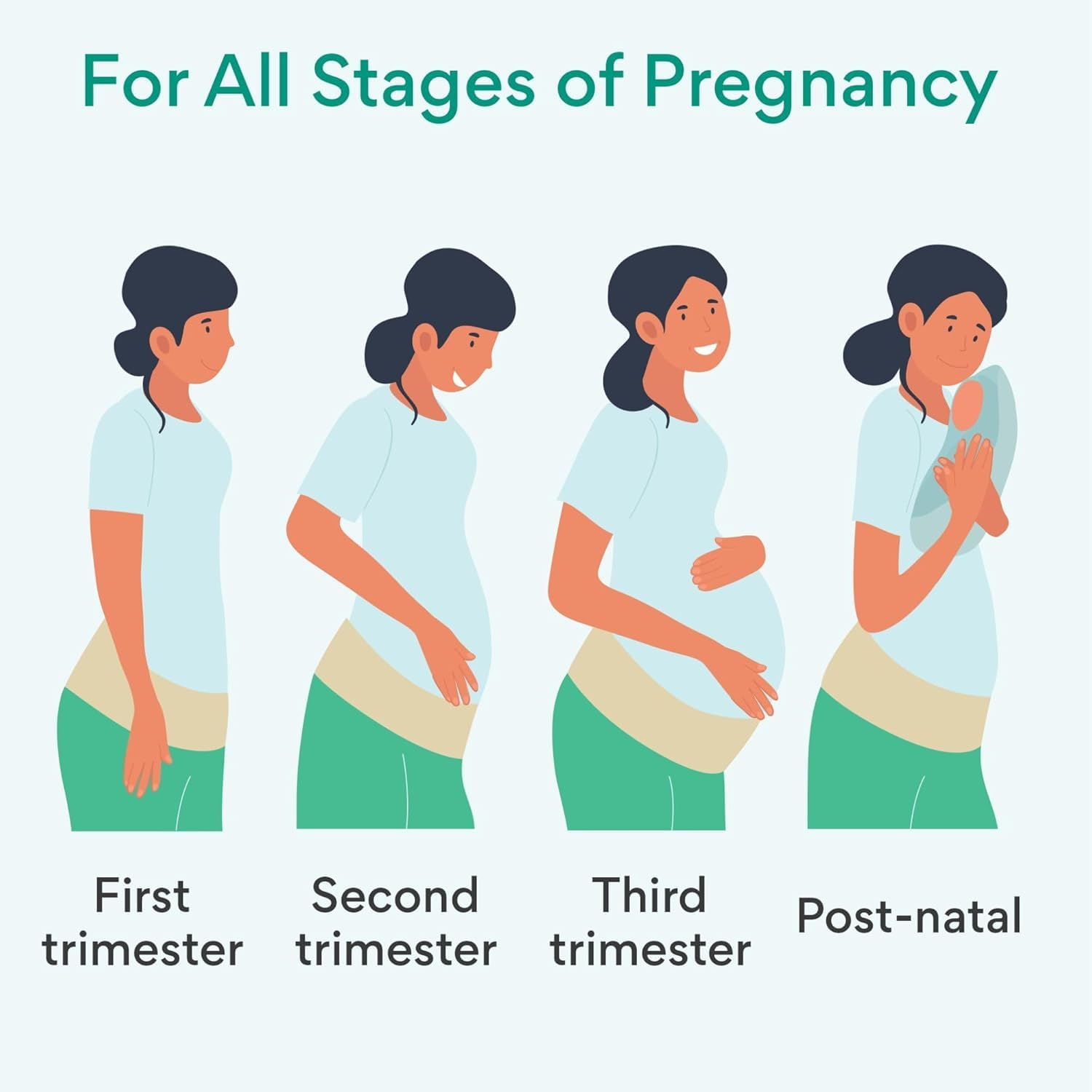 Comfort Therapy Maternity Belt - Abdominal Binder & Back Support for Pregnancy, Post-Pregnancy - Soft Stretchy Breathable Material Lifts & Supports to Relieve Back, Hip, Pelvic Floor Pain image number 2