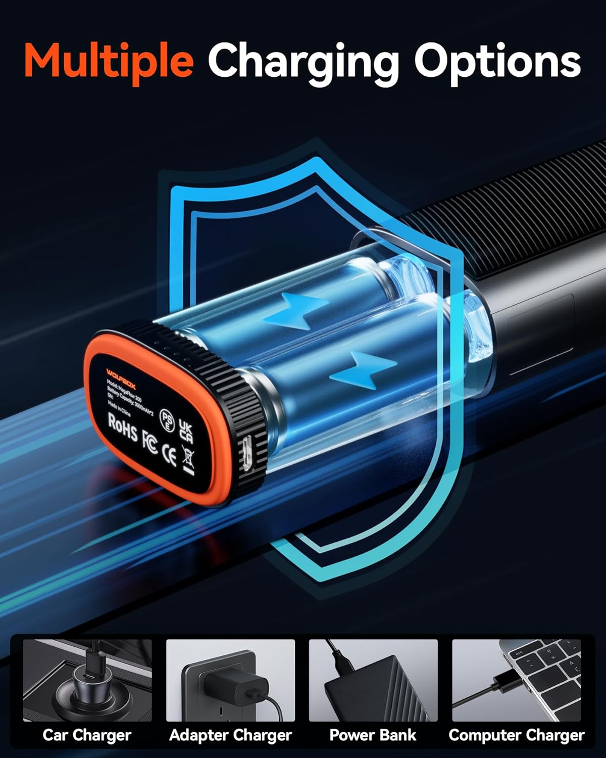 WOLFBOX MF200 22.2Wh 7.4V Rechargeable Li-Ion Battery Pack &ndash; Removable Backup Power for Compressed Air Duster (Battery Only, No Charger) image number 2