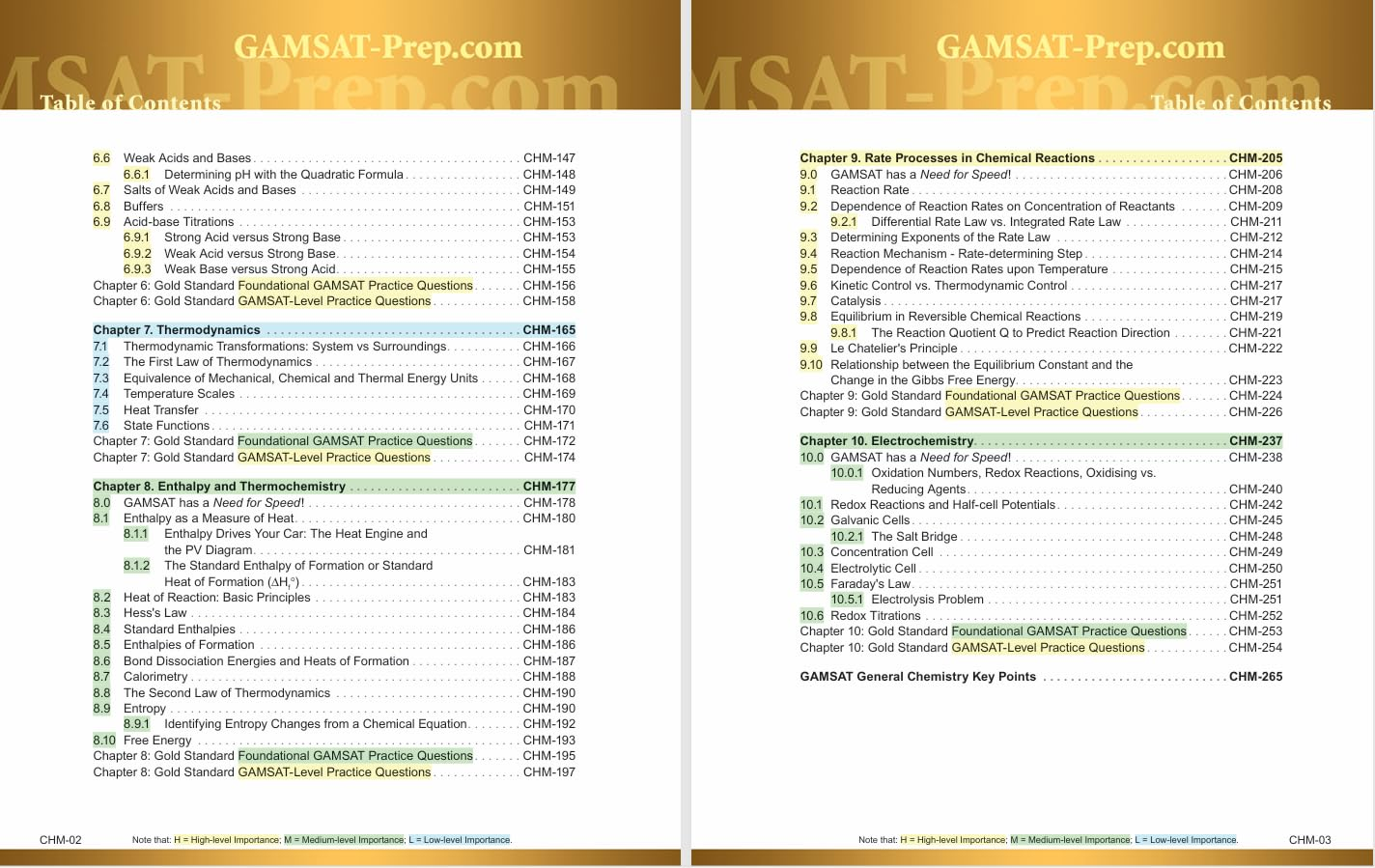 2025-2026 Masters Series GAMSAT General Chemistry Preparation by Gold Standard GAMSAT image number 4