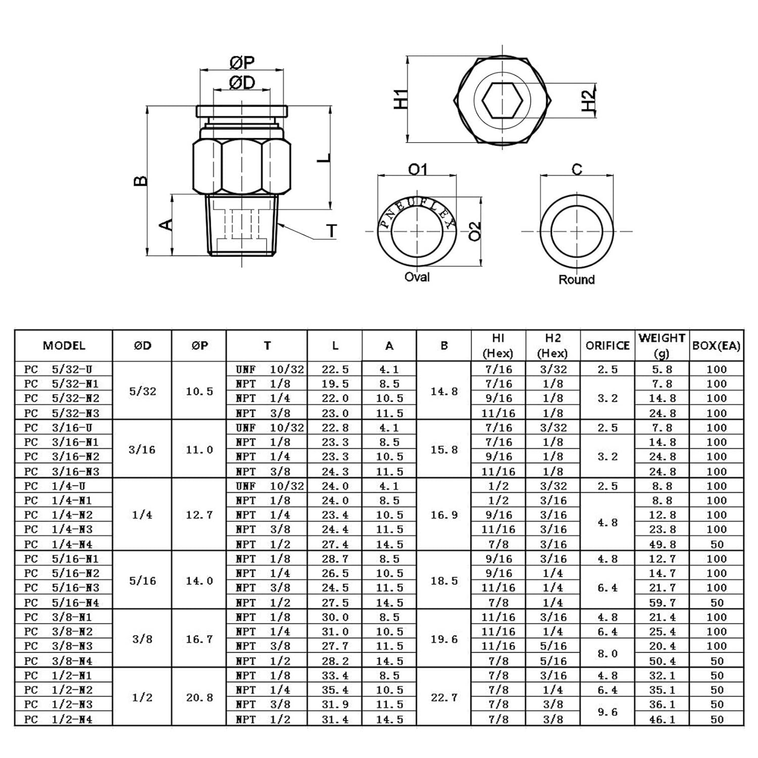 CEKER 1/2 Push to Connect Fittings Air Fittings PC 1/2 Inch Tubing Od X 3/8" NPT Thread Male Air Line Fittings Pneumatic Fitting Push in Connector Compression Fittings Quick Connect Fittings 2Pack