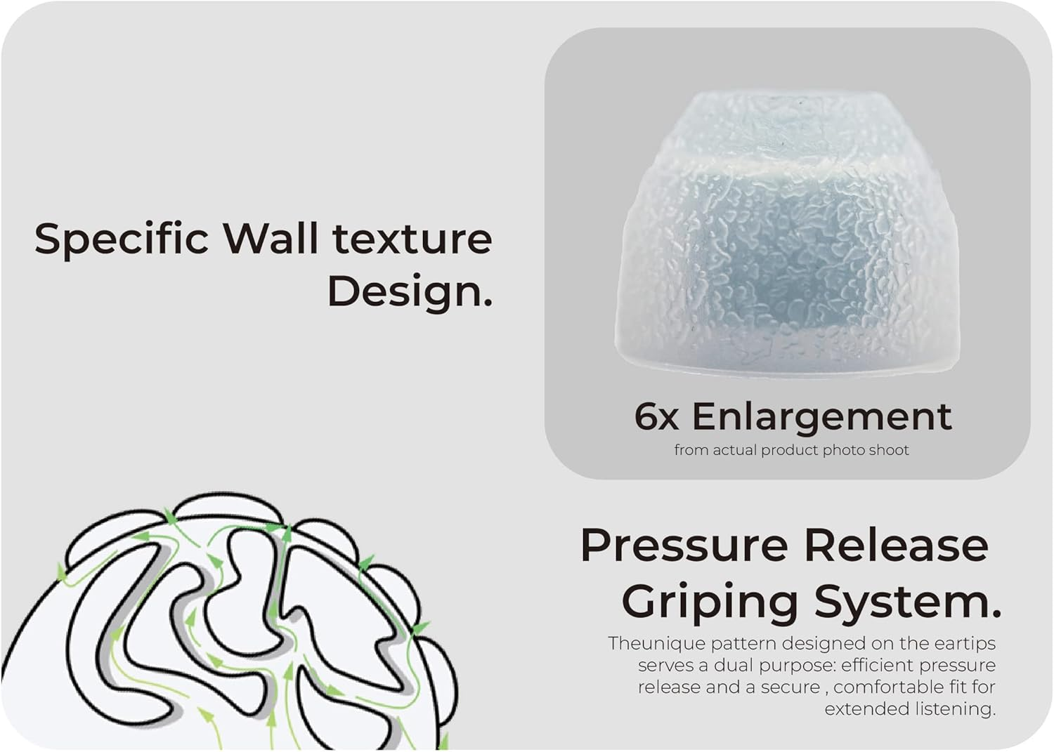 Linsoul TANGZU Tang Sancai in Ear Monitor Ear Plugs, 3 Pairs, Matte Texture Straight Tooth Grooves Eartips for Iems, In-Ear Earphone, Audiophile Musician (S/M/L) image number 3