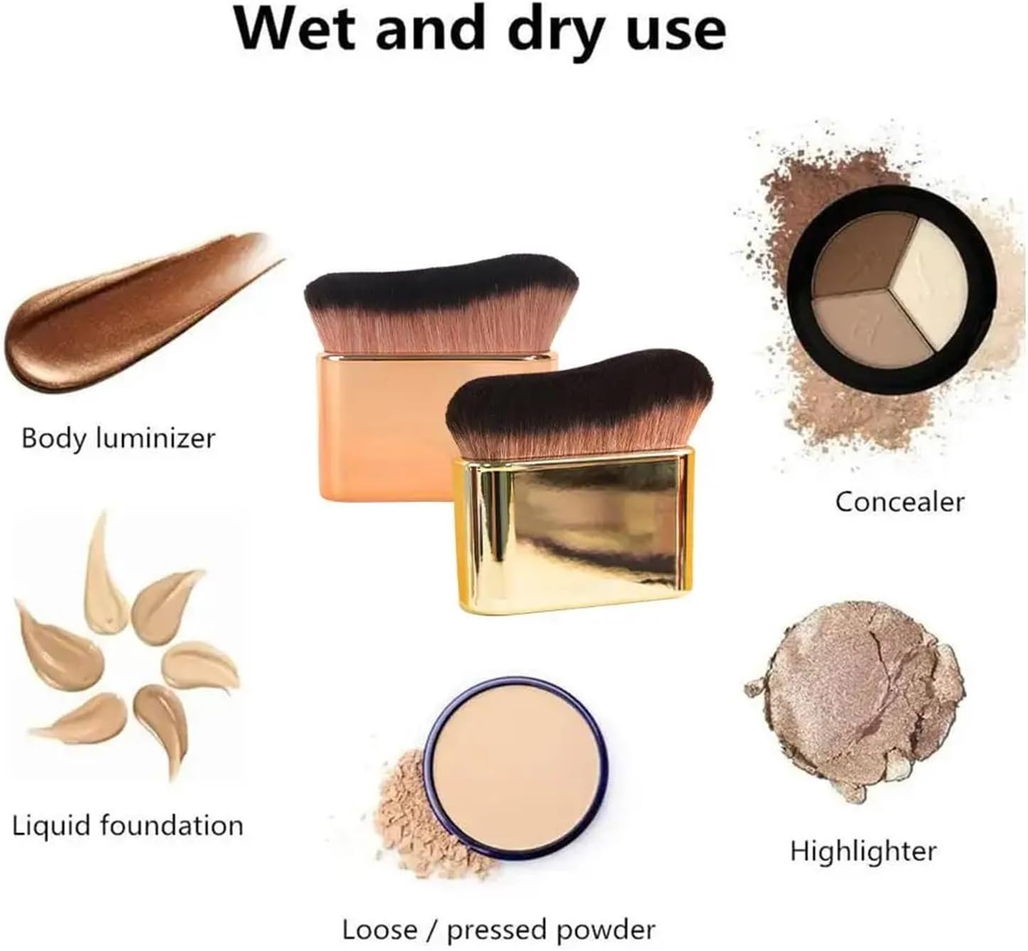 Self Tan Brush &ndash; Foundation, Body & Contour Applicator &ndash; Blending & Bronzer Brush for Lotion, Self Tanner, Sunscreen & Shimmer (1Pc)(A) image number 4