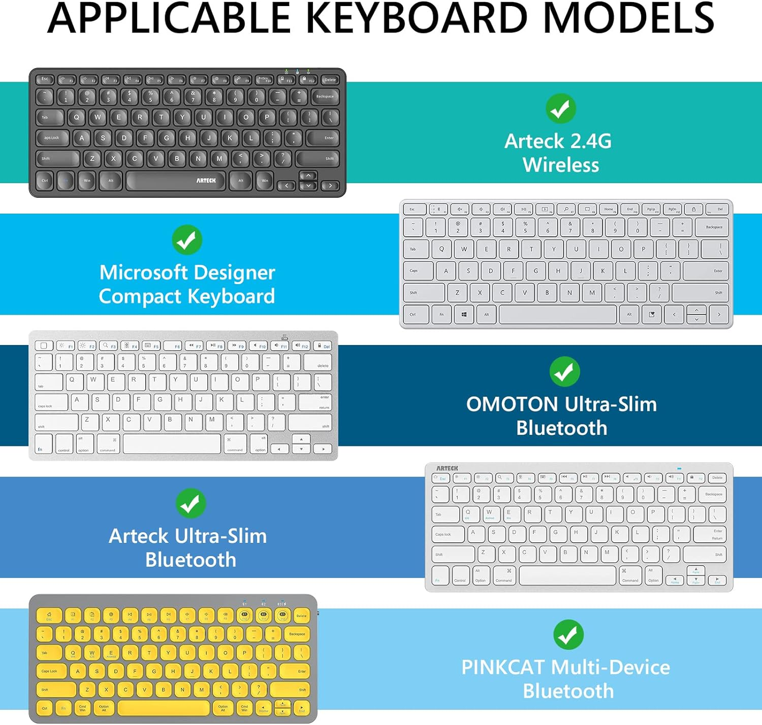 Geekria Hard Shell Keyboard Case, Compatible with OMOTON Ultra-Slim Bluetooth, Arteck Ultra-Slim Bluetooth, 2.4G Wireless, PINKCAT Multi-Device Keyboard Travel Carrying Bag (Dark Grey) image number 5