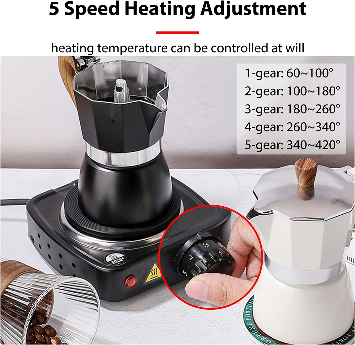 Multifunctional Electric Heating Plate for Melting Wax, Candle Making and More, Small Electric Stove 500W Portable Plate Multifunctional Home Coffee Tea Water Heater image number 6