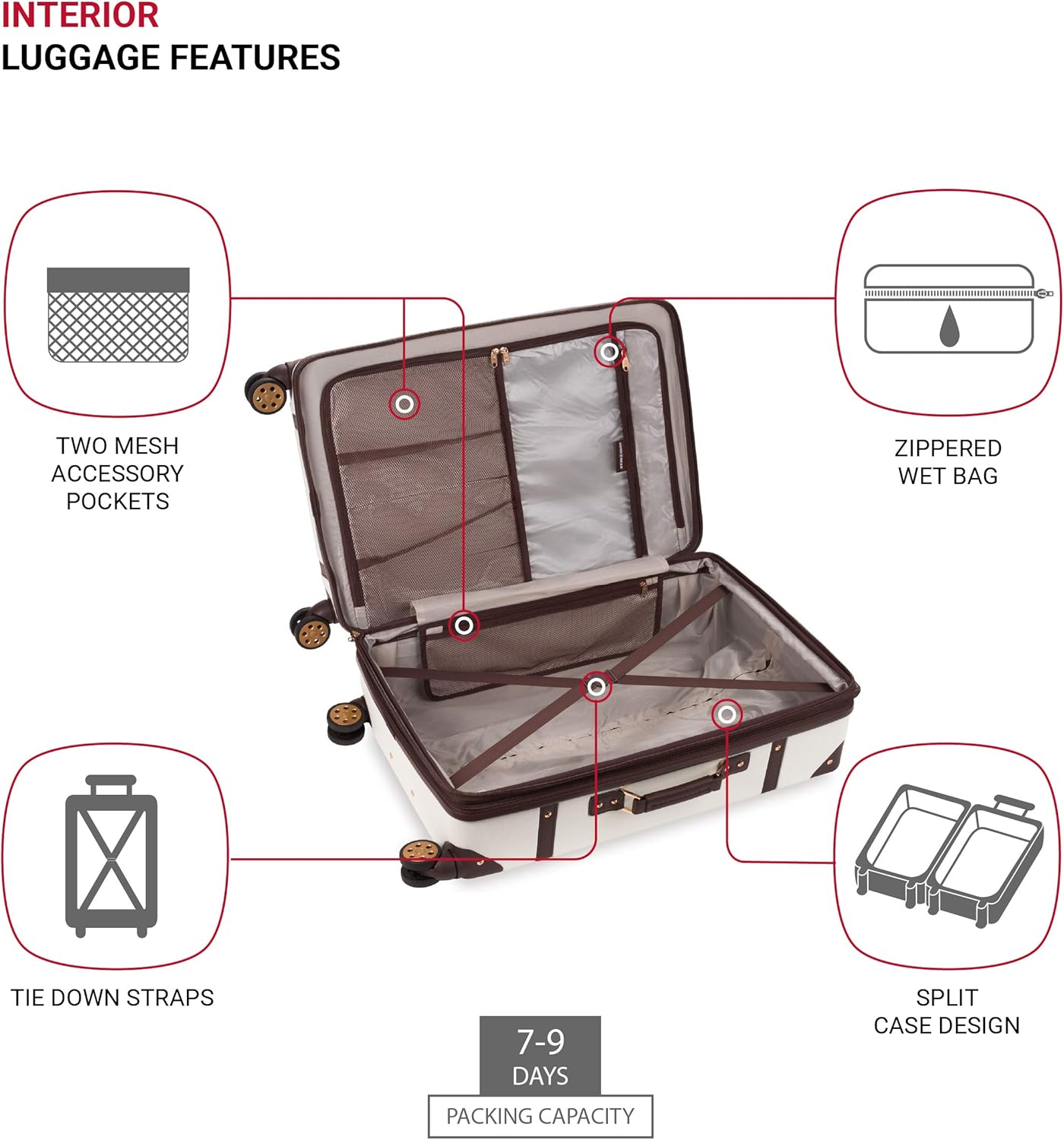 SWISSGEAR 7739 Trunk, Hardside Spinner image number 3