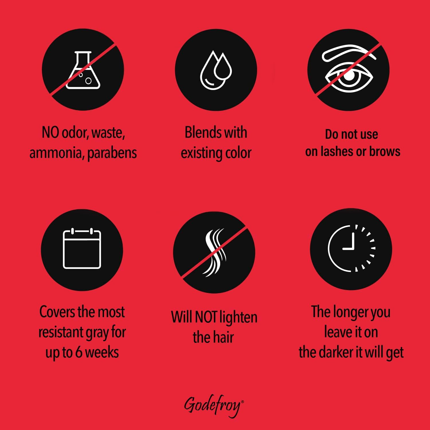 Godefroy Hair Color Tint Kit for 100% Gray Coverage, Medium Brown, 20 Applications, Long-Lasting Root Touch-Up for Men & Women, Pre-Measured Capsules, No Waste, DIY Salon-Quality Results at Home image number 3